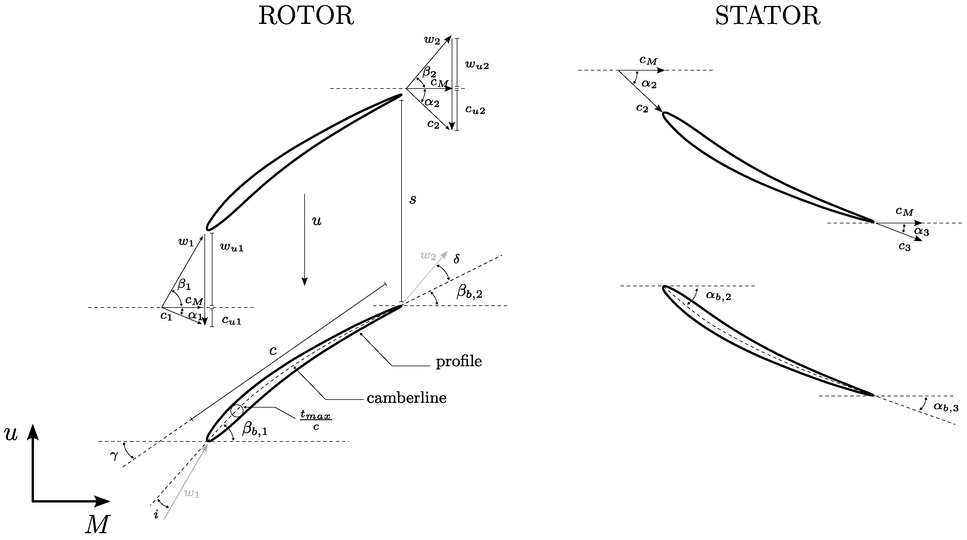 Fluids 10 00066 g002