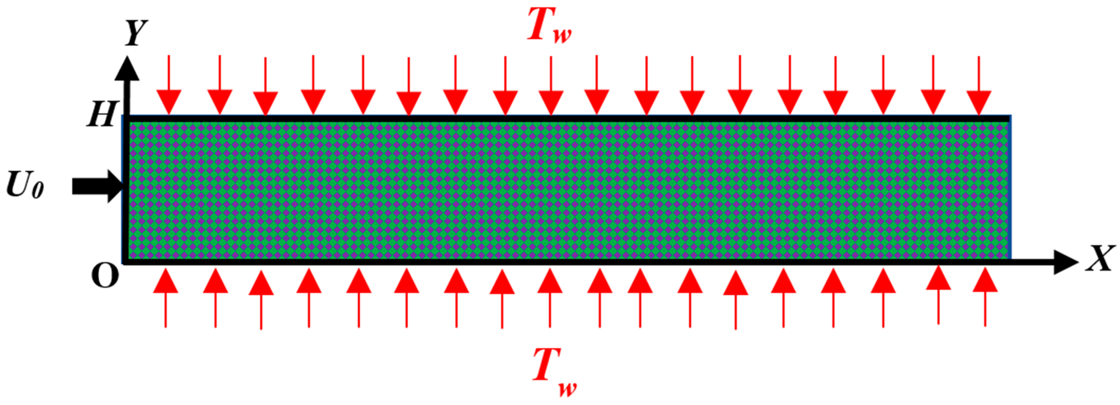 Fluids 10 00071 g001