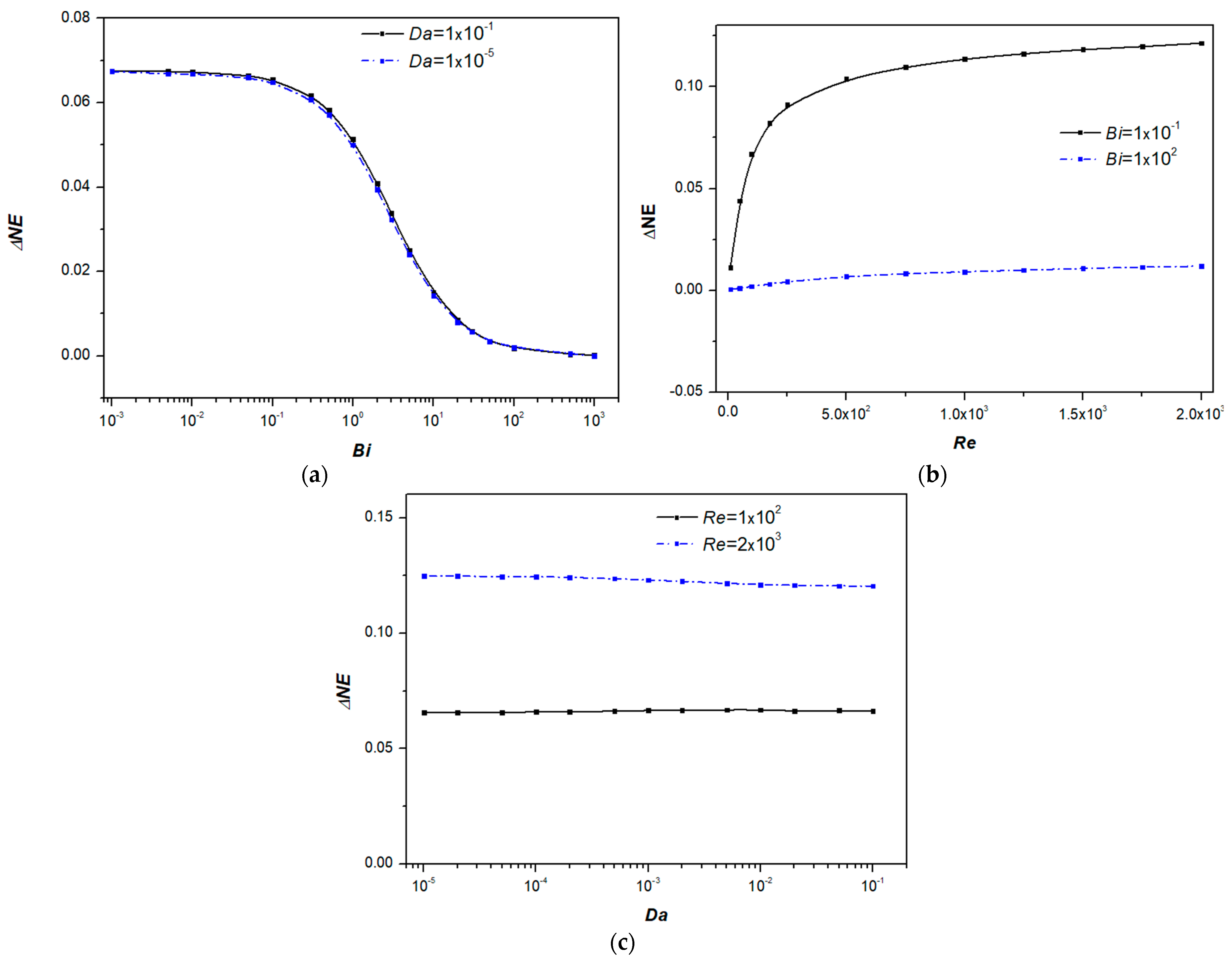 Fluids 10 00071 g004