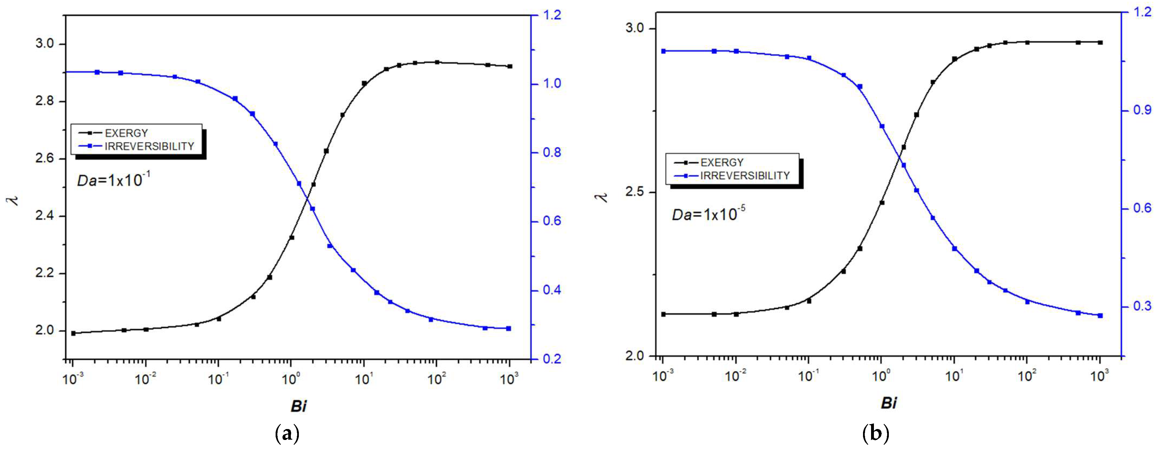 Fluids 10 00071 g008