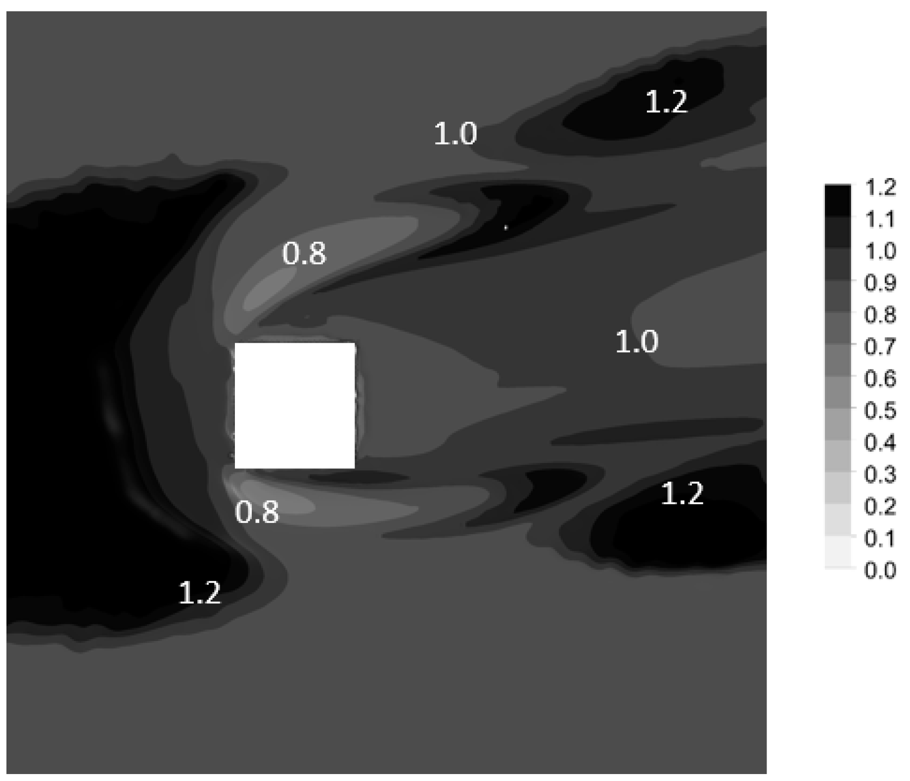 Fluids 10 00075 g006