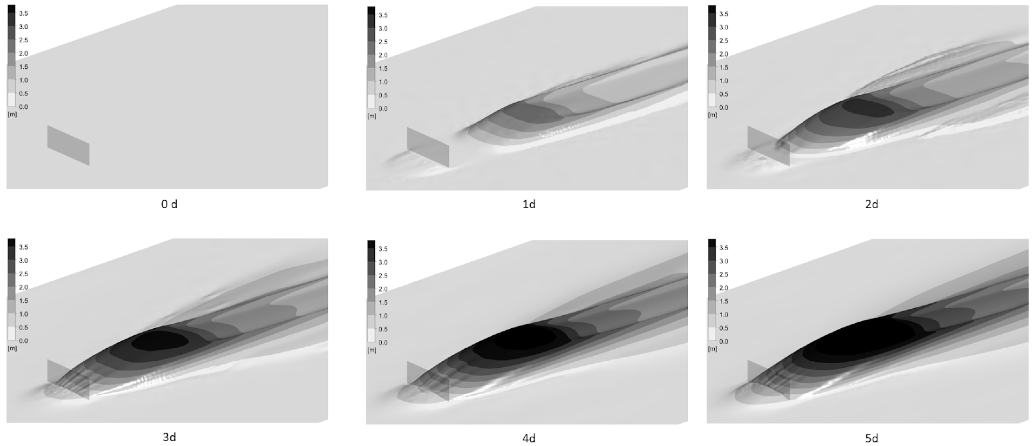 Fluids 10 00075 g009