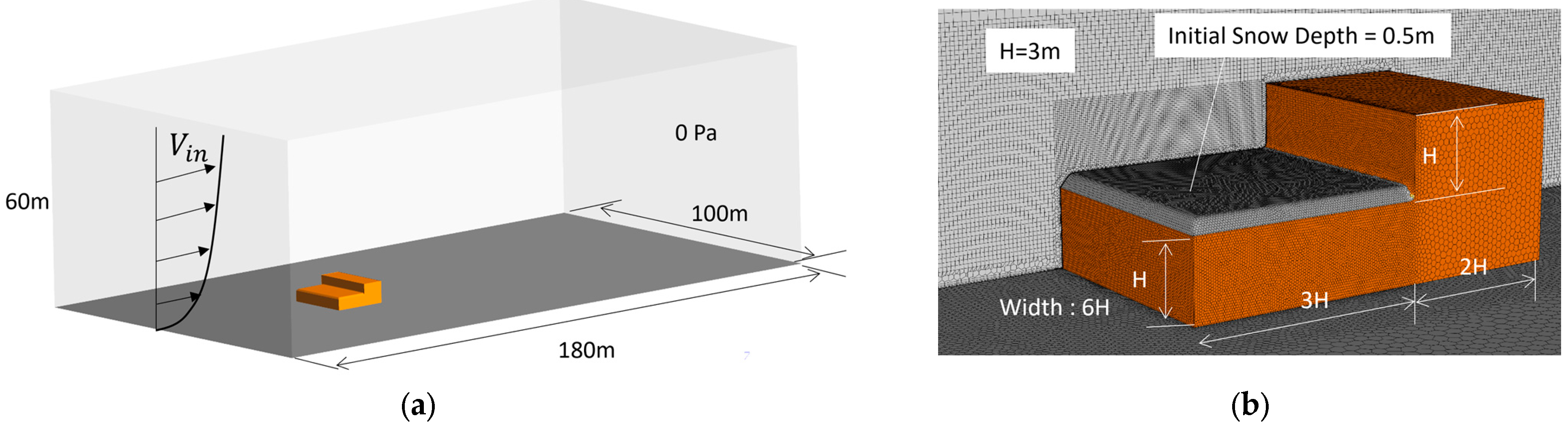 Fluids 10 00075 g013