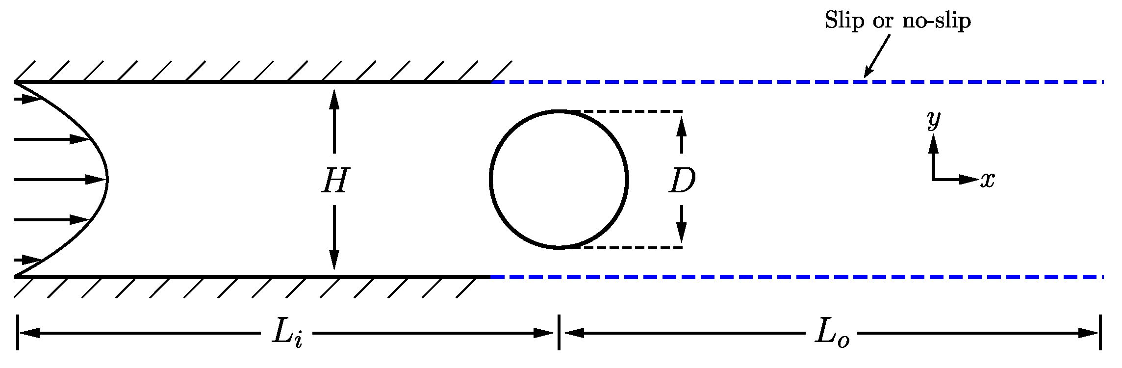 Fluids 10 00084 g001