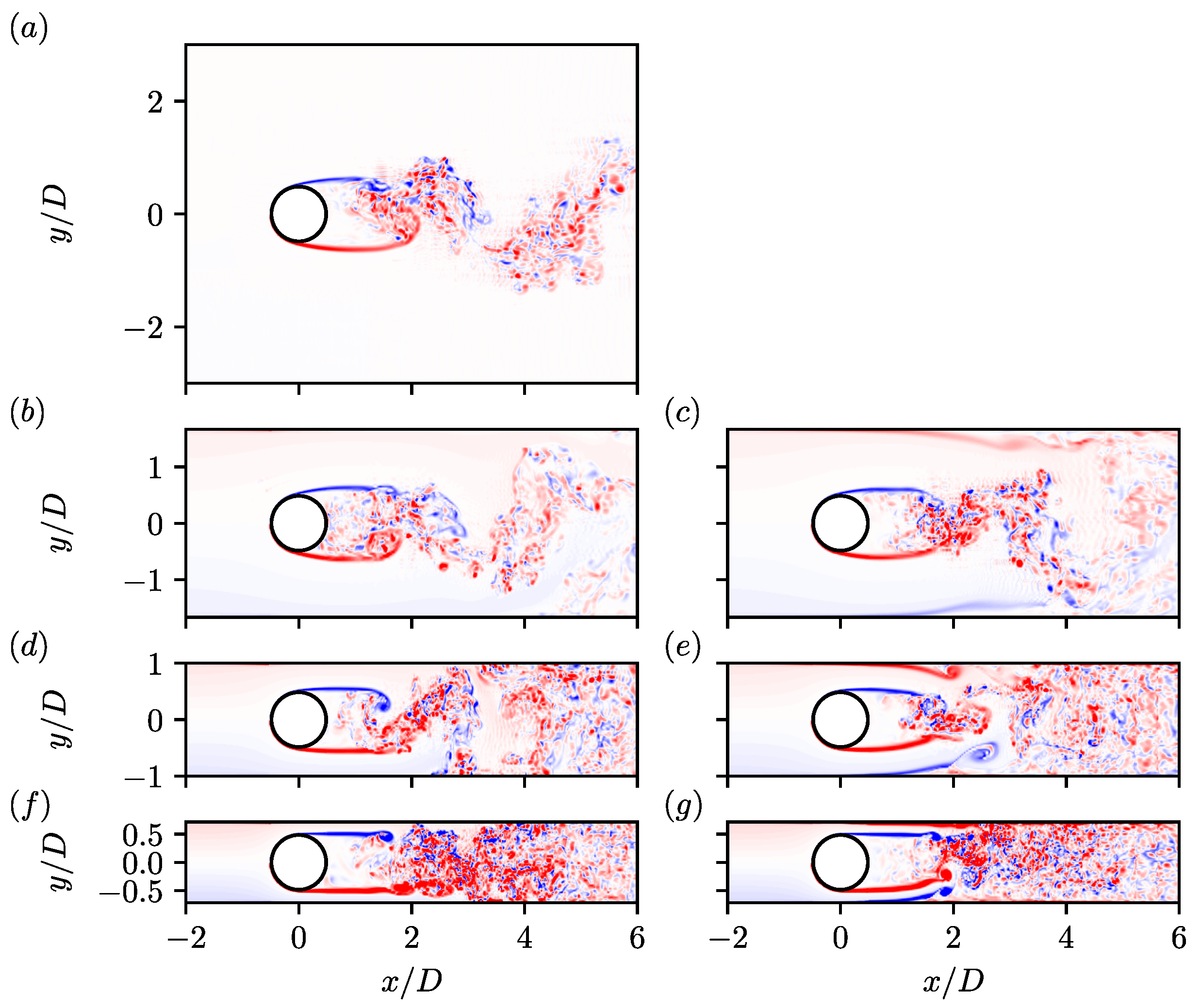 Fluids 10 00084 g004