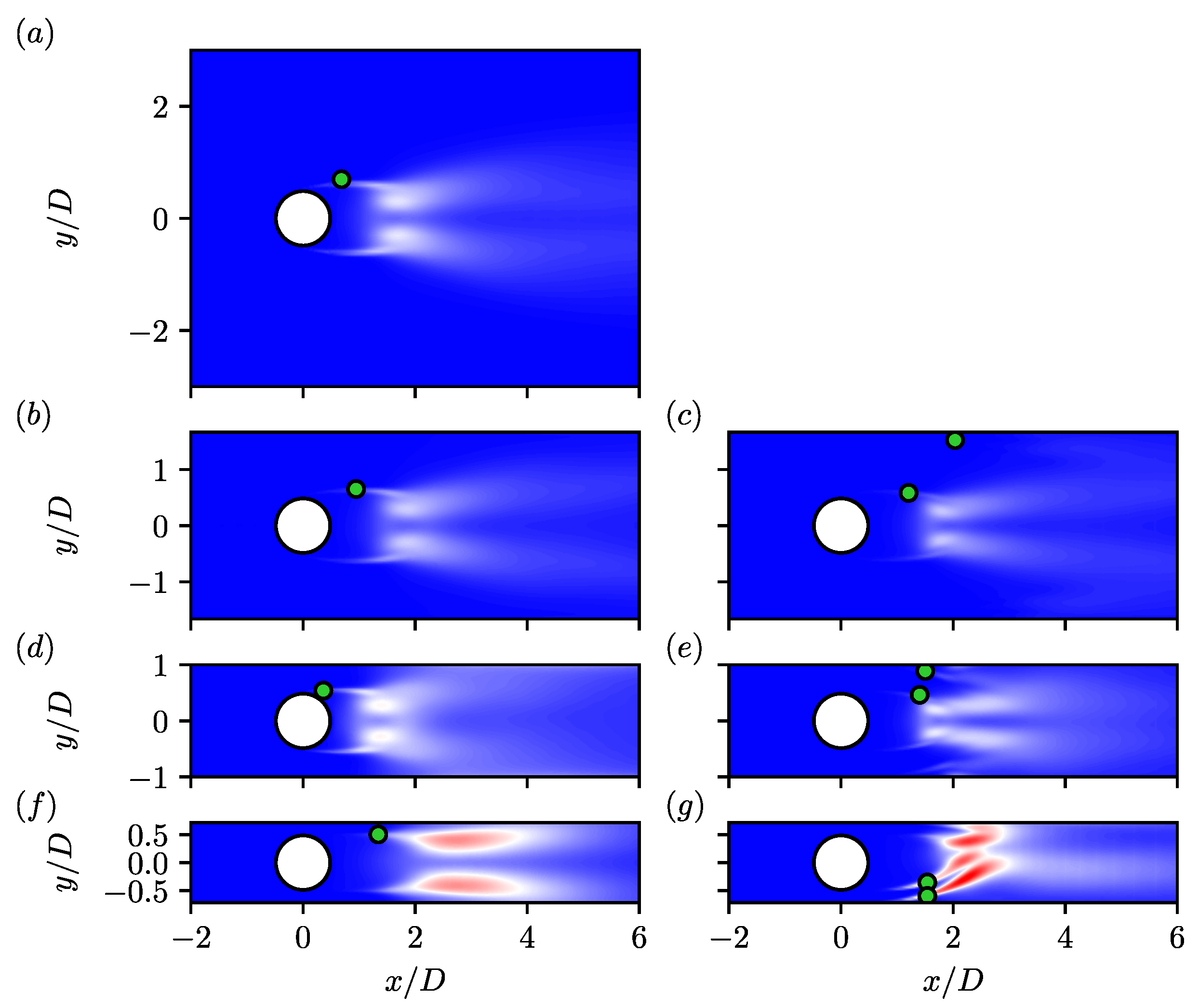 Fluids 10 00084 g006