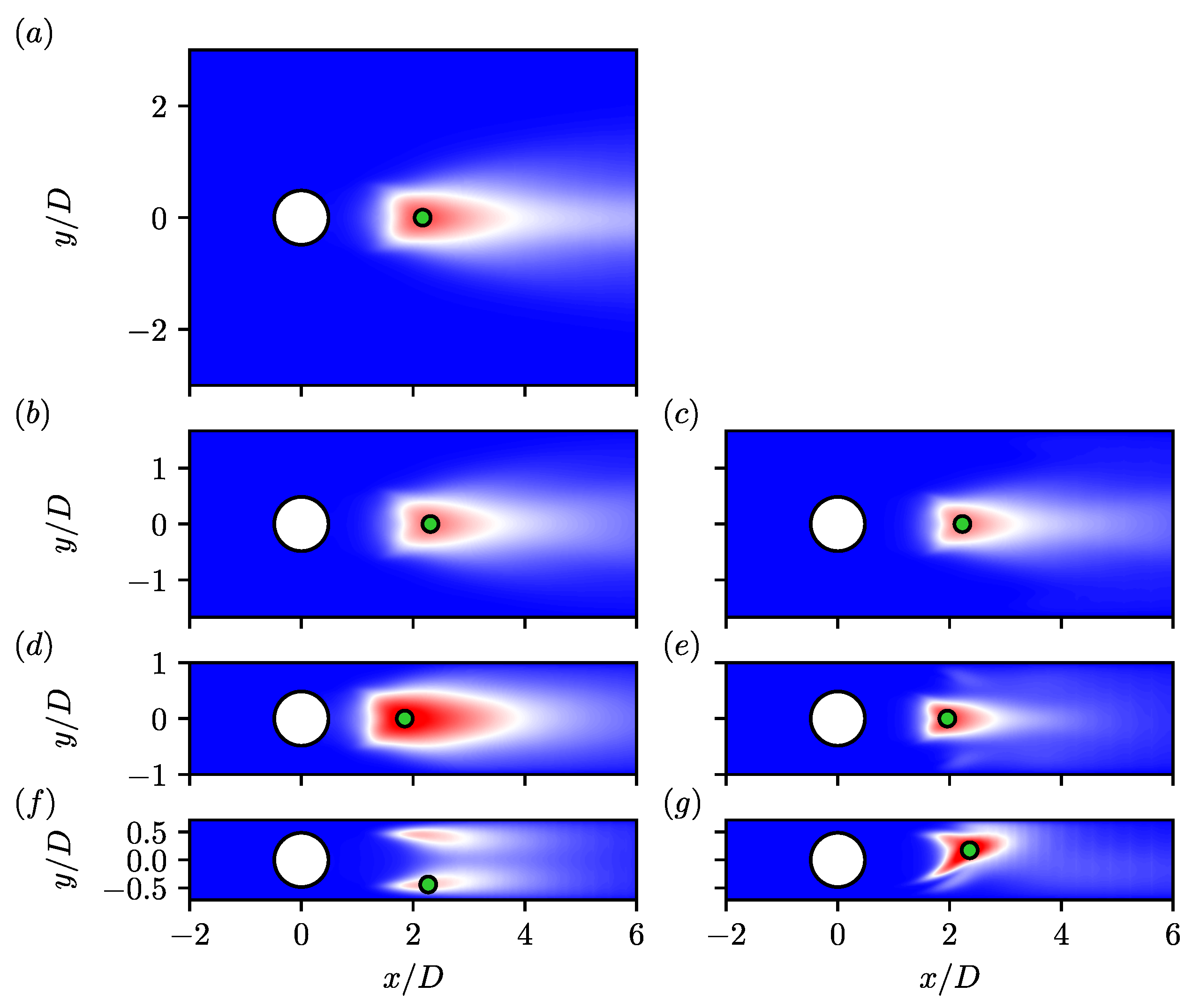 Fluids 10 00084 g009
