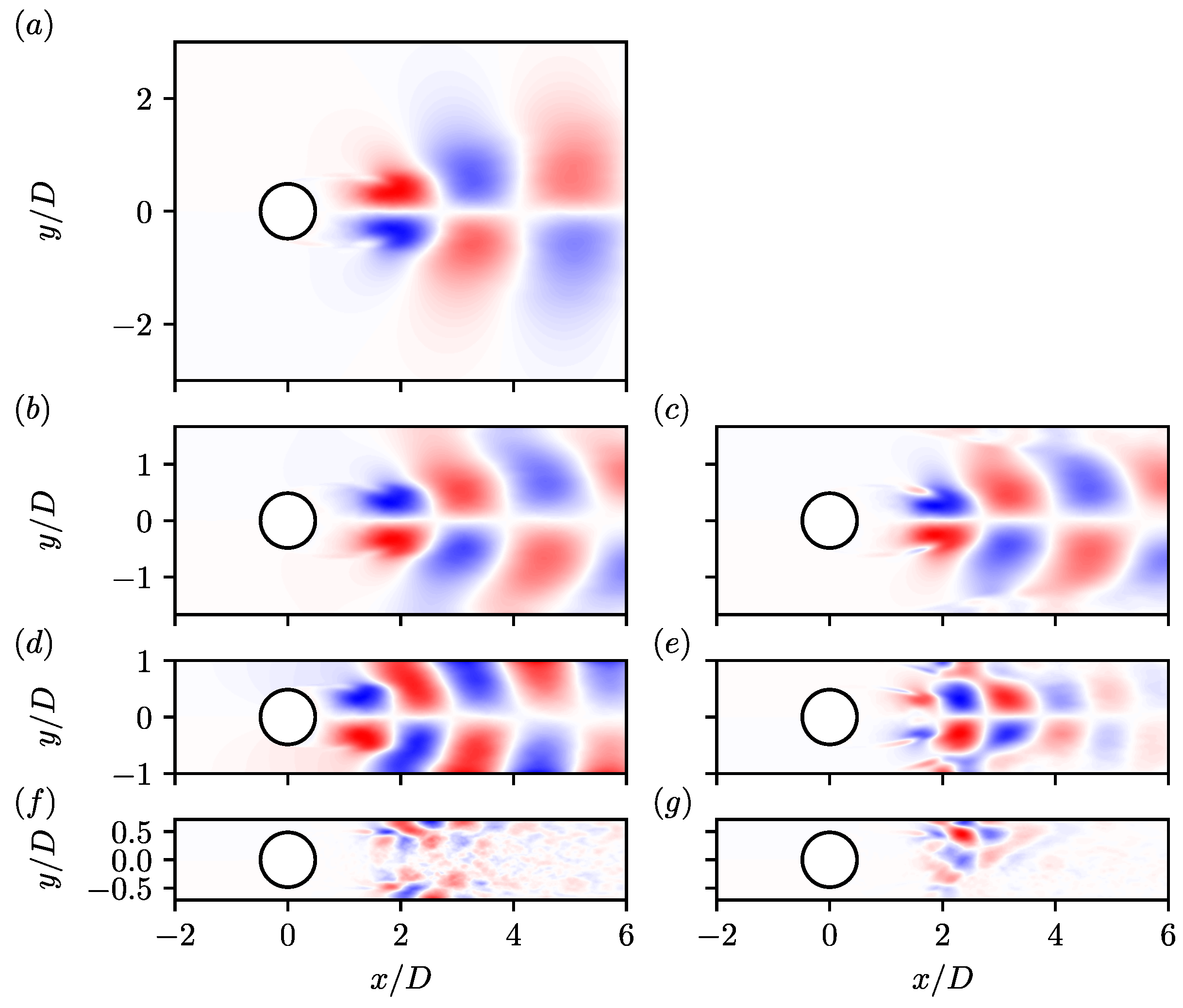 Fluids 10 00084 g012
