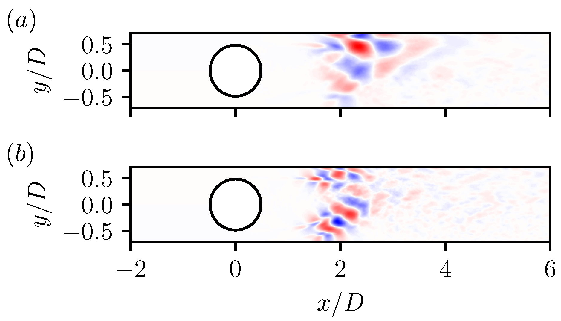 Fluids 10 00084 g013