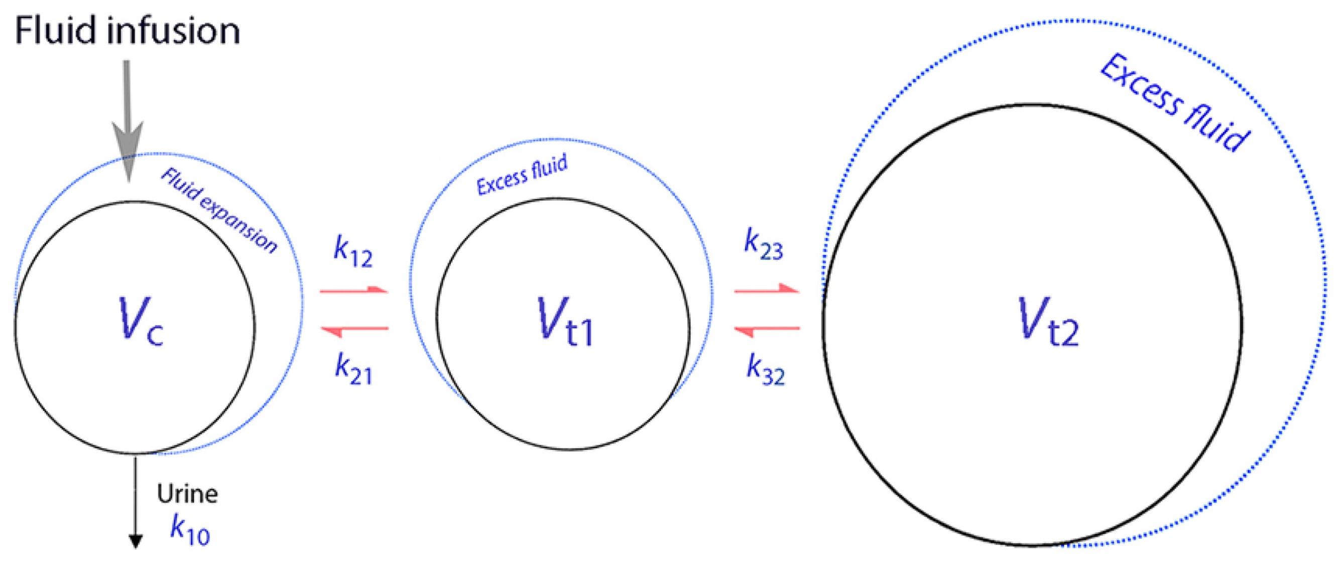 Fluids 10 00086 g001