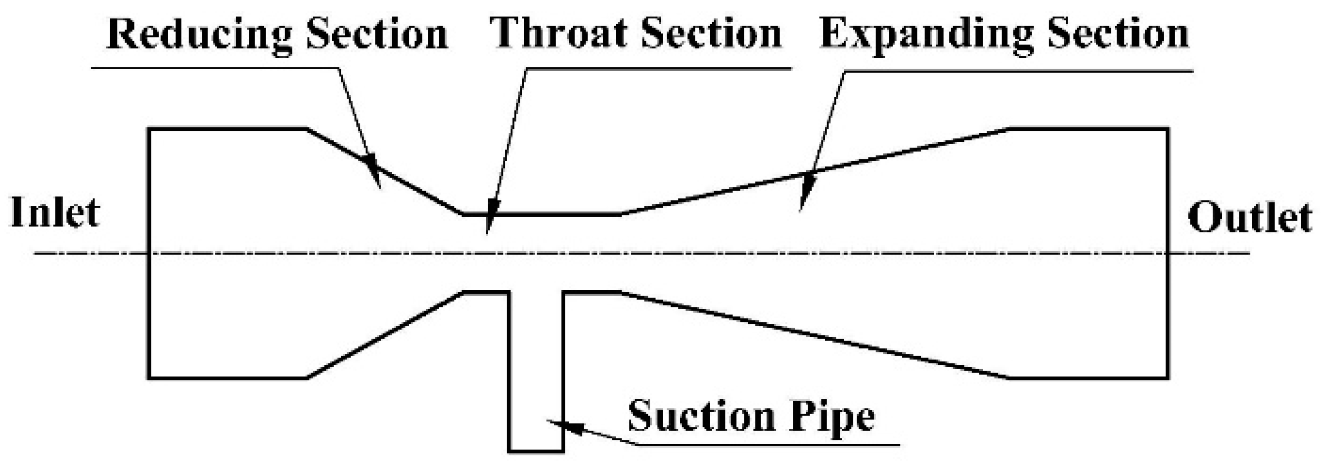 Fluids 10 00087 g001