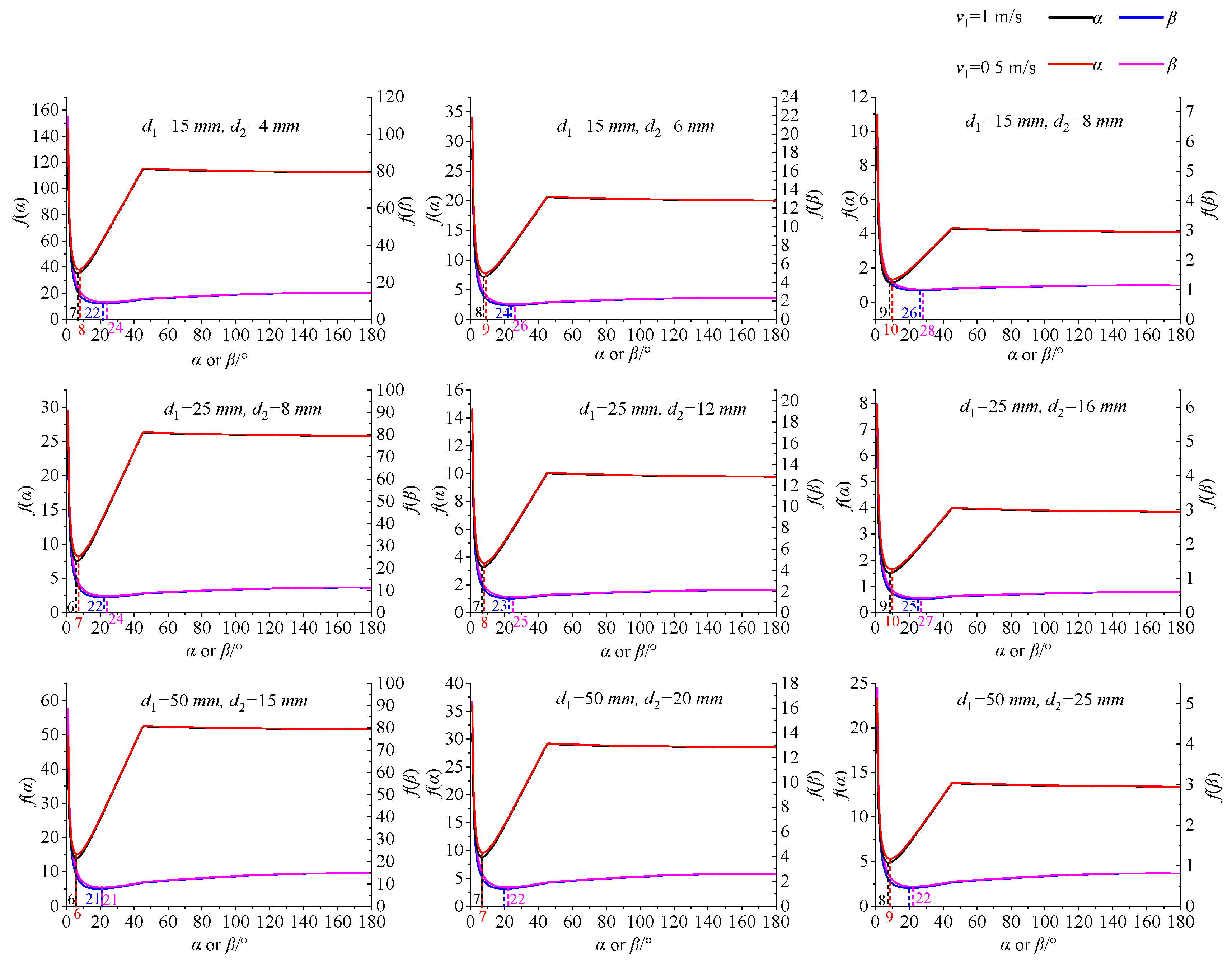 Fluids 10 00087 g010