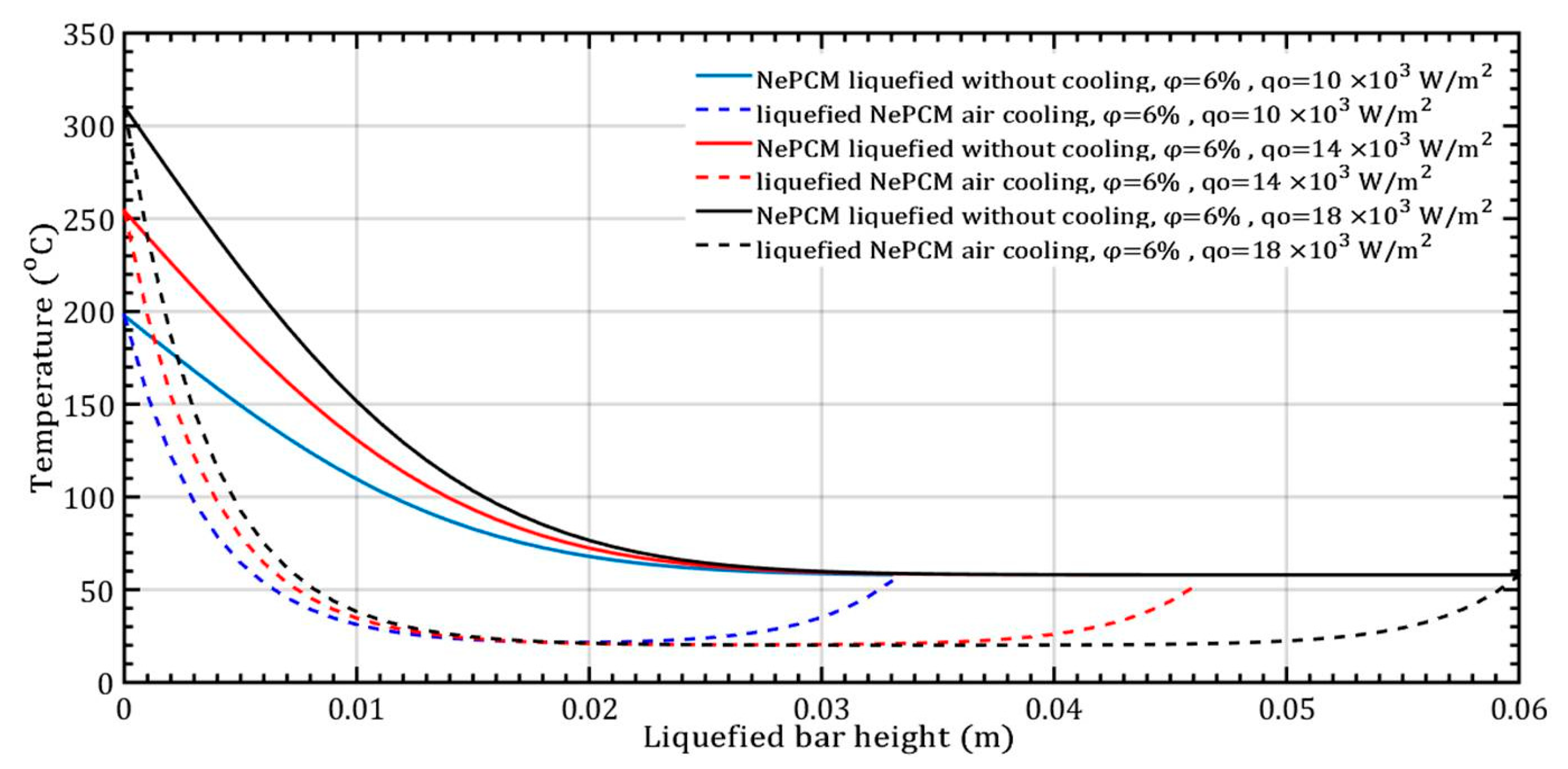 Fluids 10 00102 g009