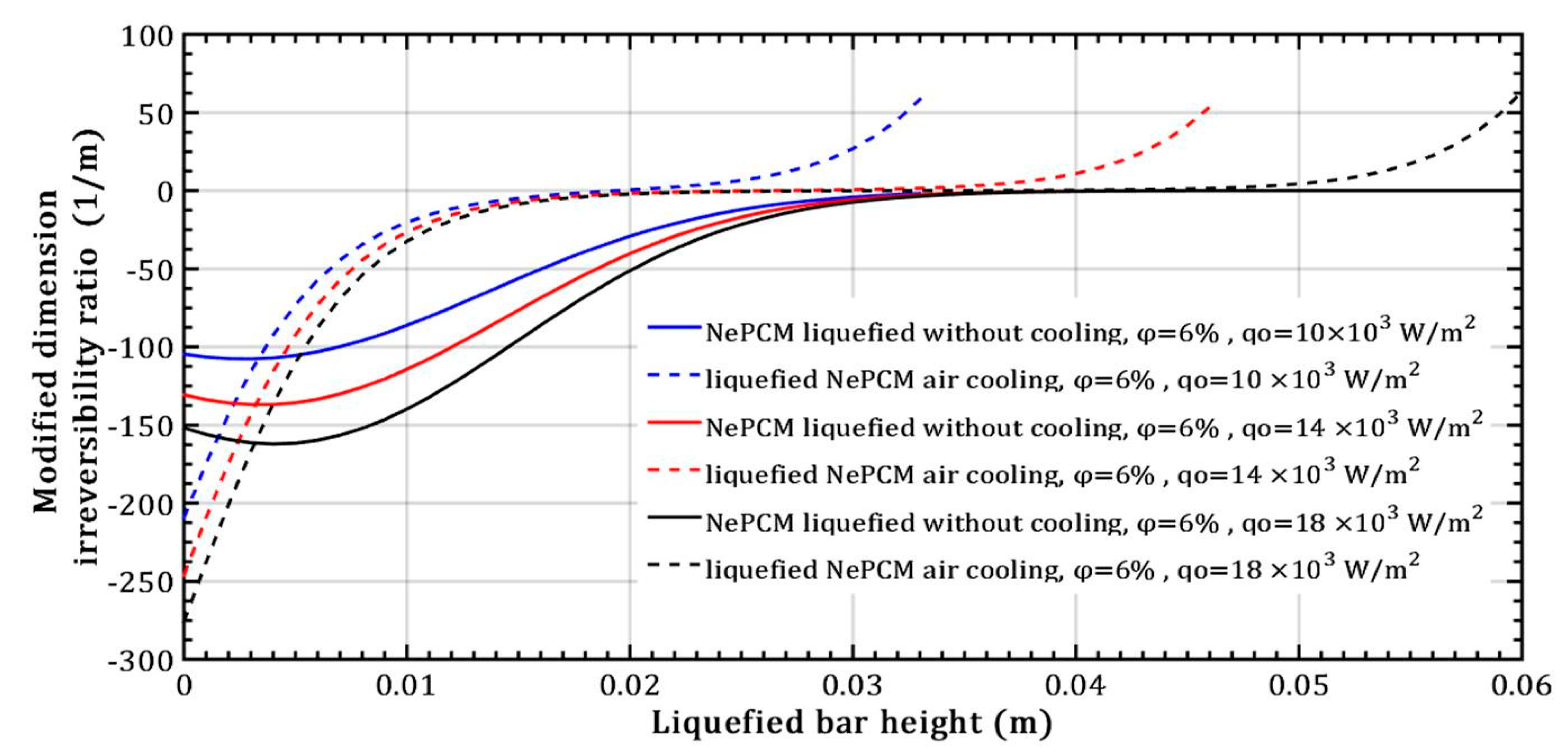Fluids 10 00102 g014