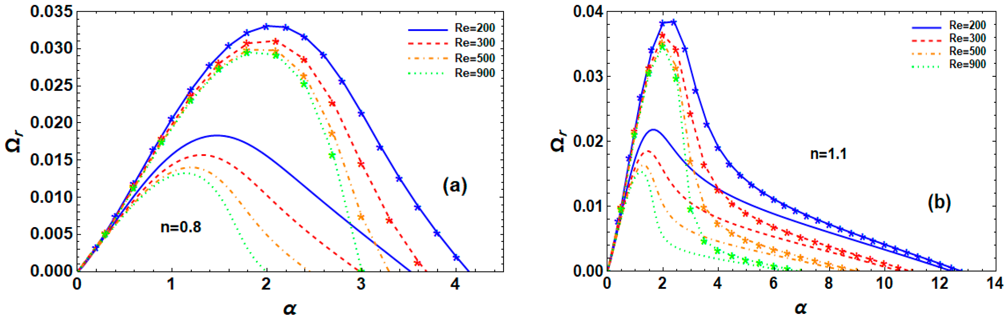 Fluids 10 00110 g004