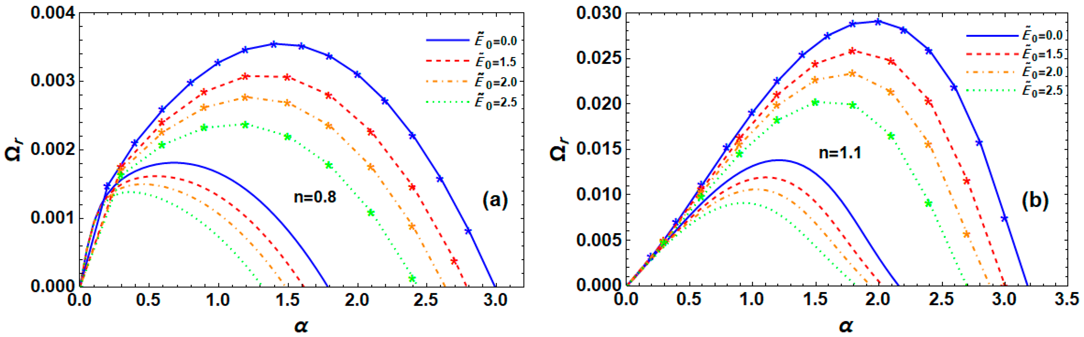 Fluids 10 00110 g005