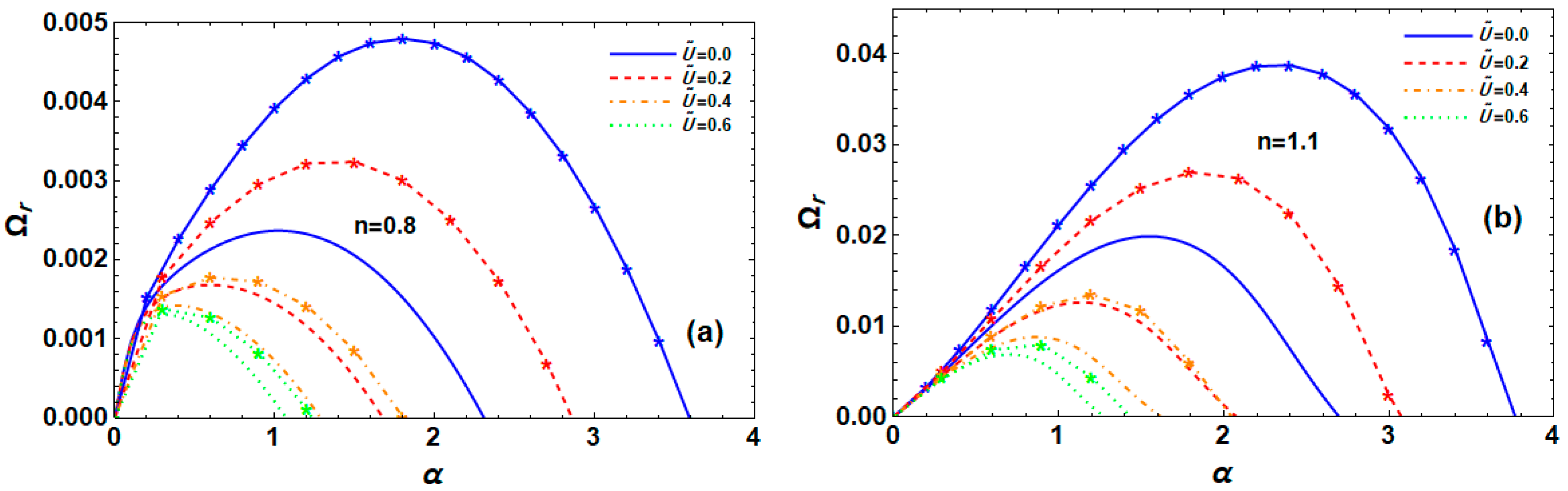 Fluids 10 00110 g011