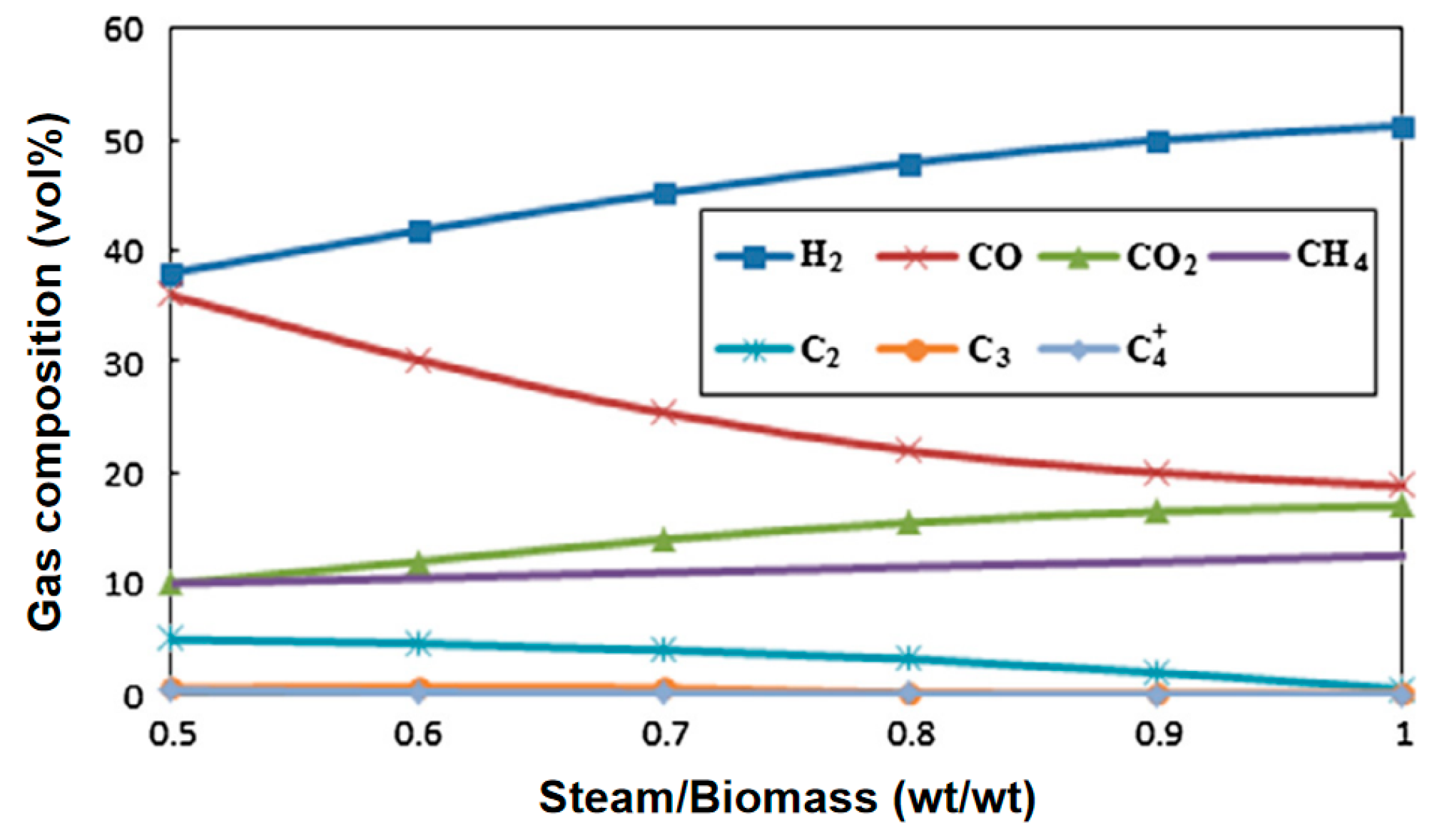 Fluids 10 00147 g010