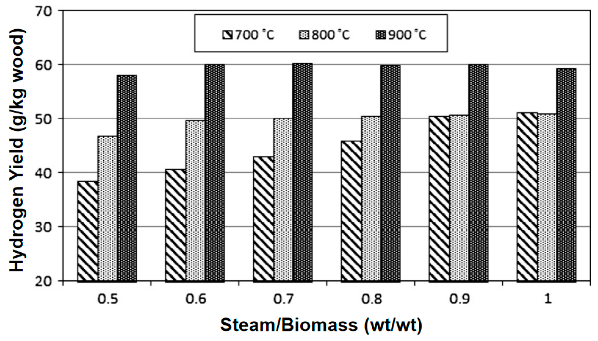 Fluids 10 00147 g011