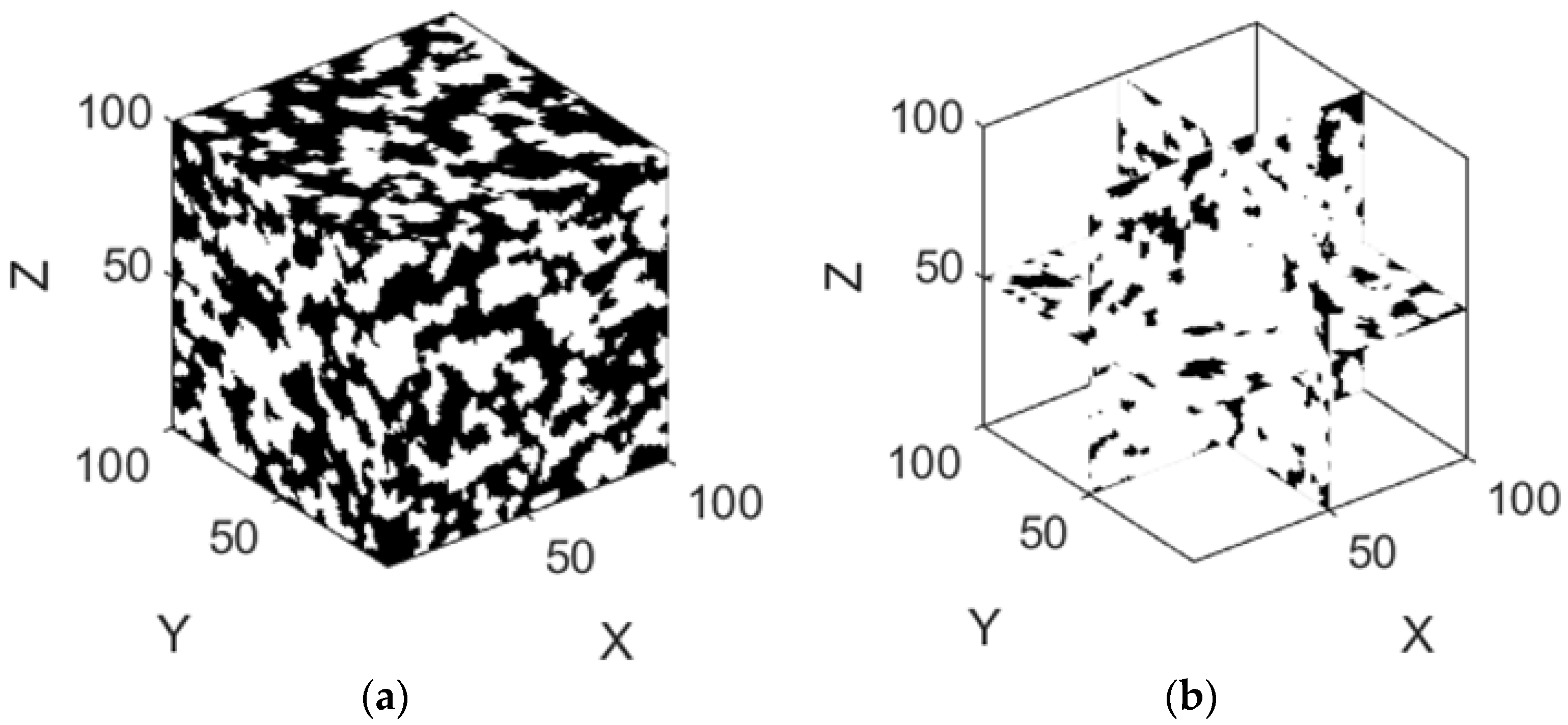 Fluids 10 00175 g009