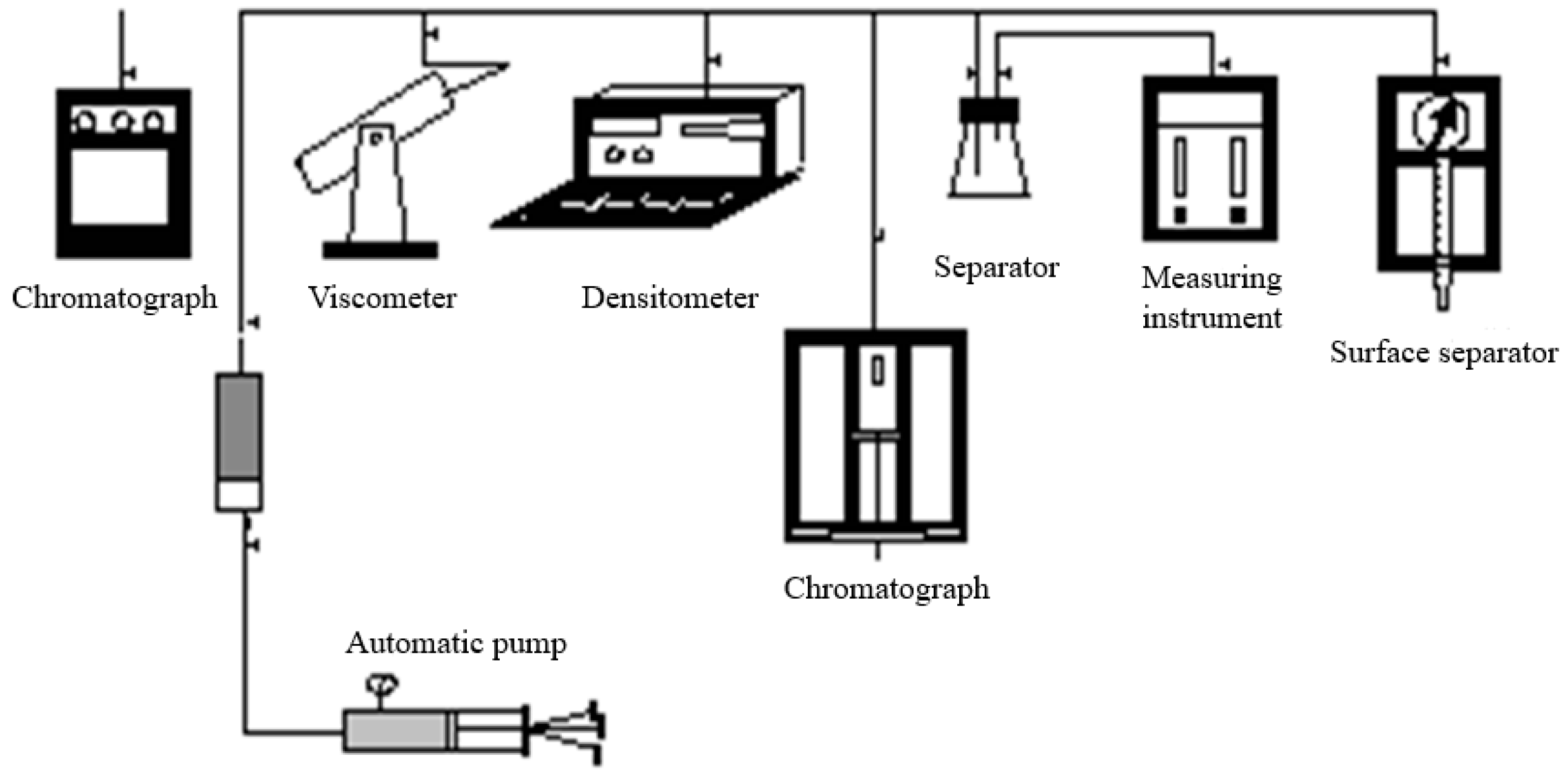 Fluids 10 00189 g001