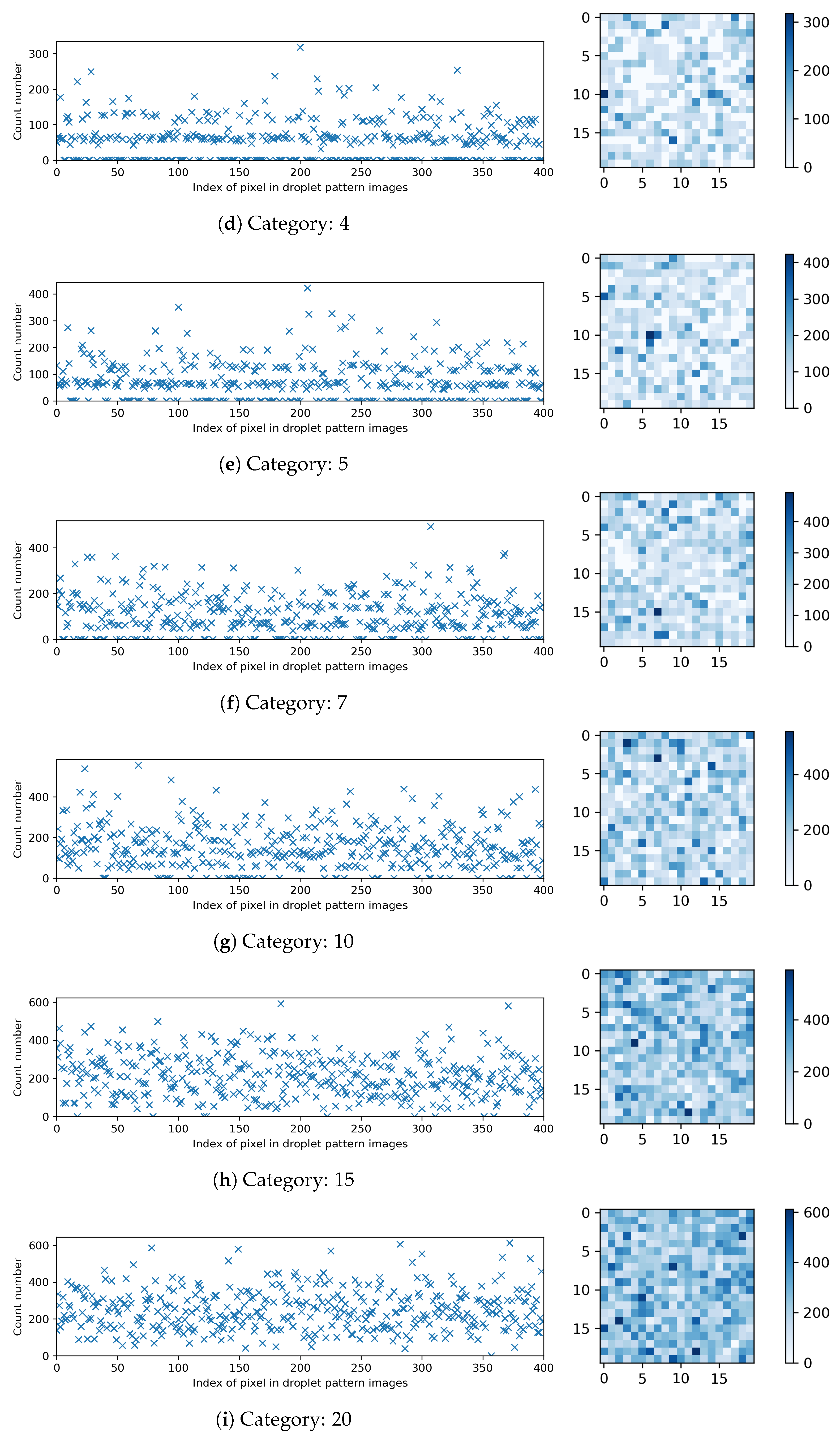 Fluids 10 00190 g005b