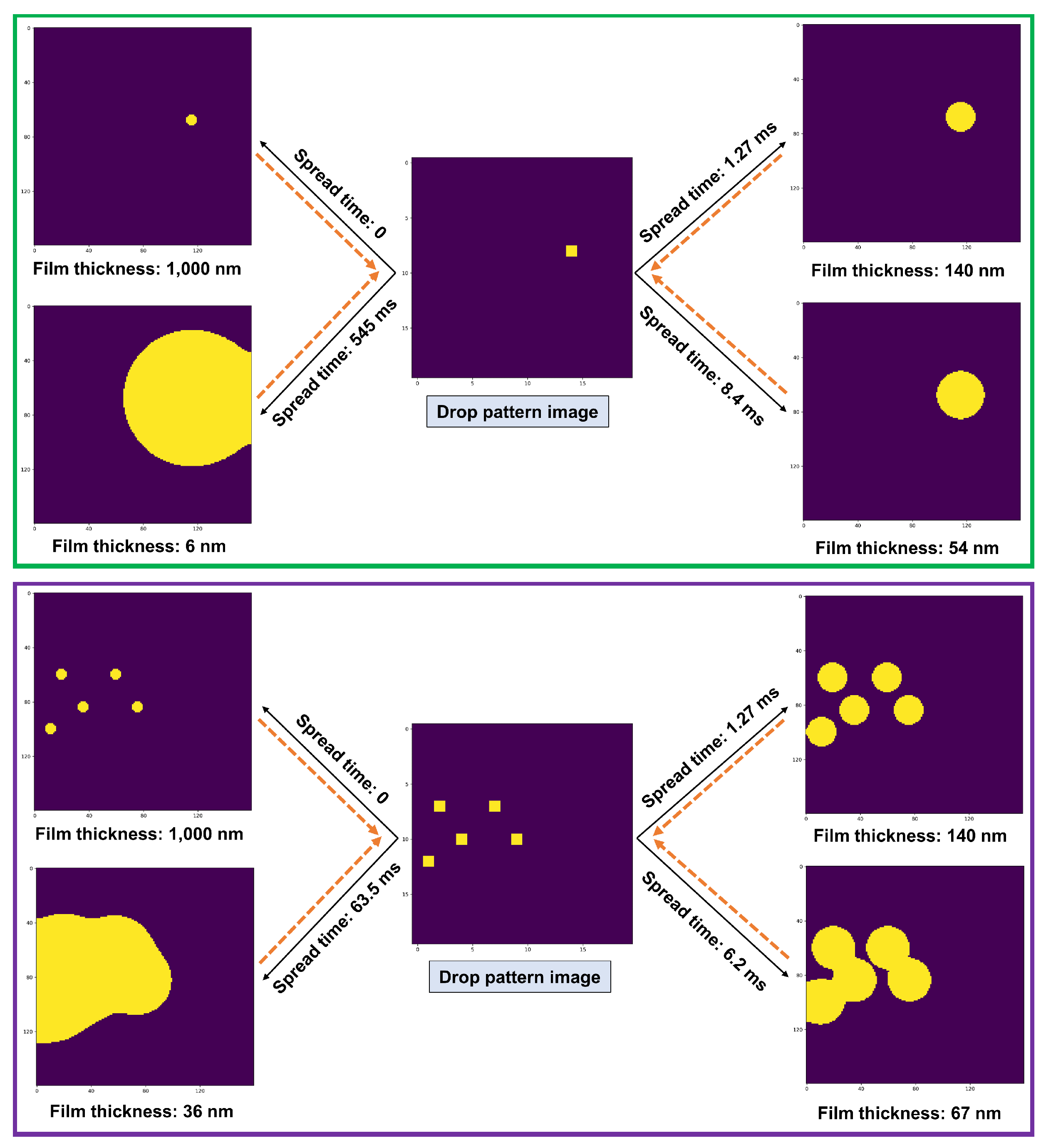 Fluids 10 00190 g006a
