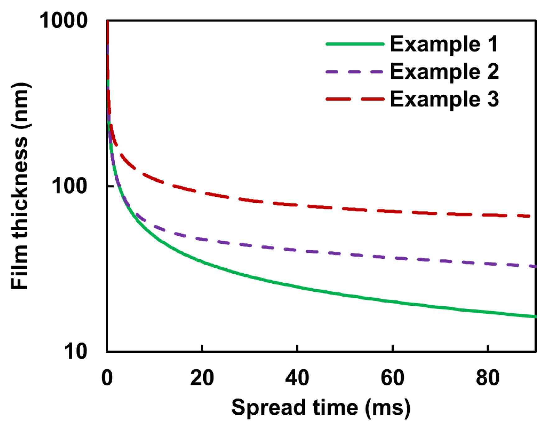 Fluids 10 00190 g007