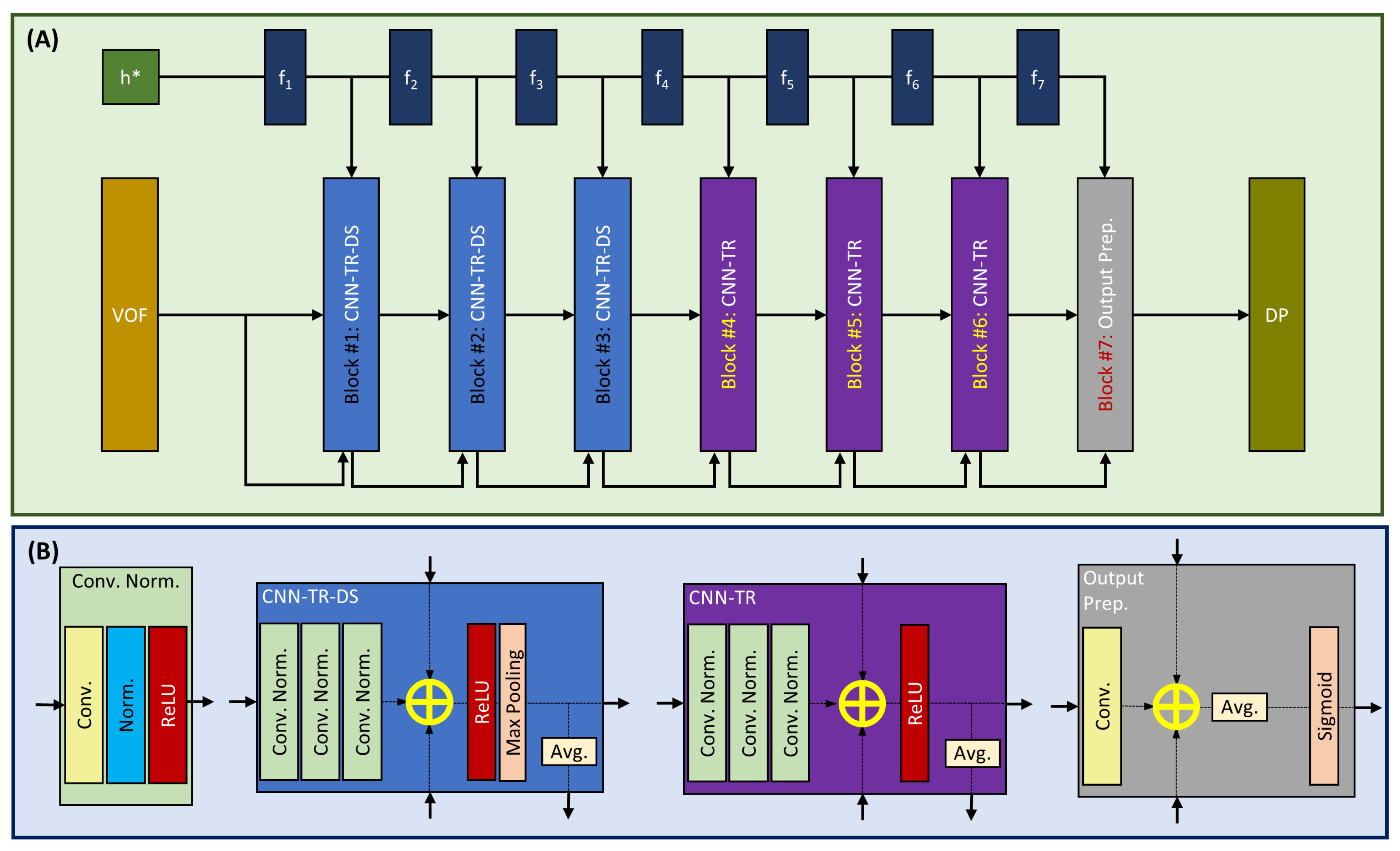 Fluids 10 00190 g008