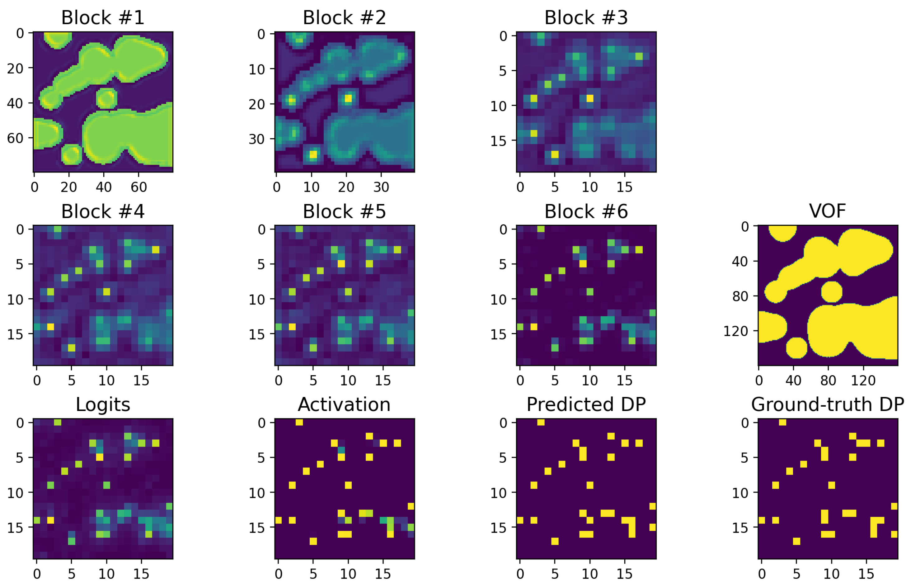 Fluids 10 00190 g012