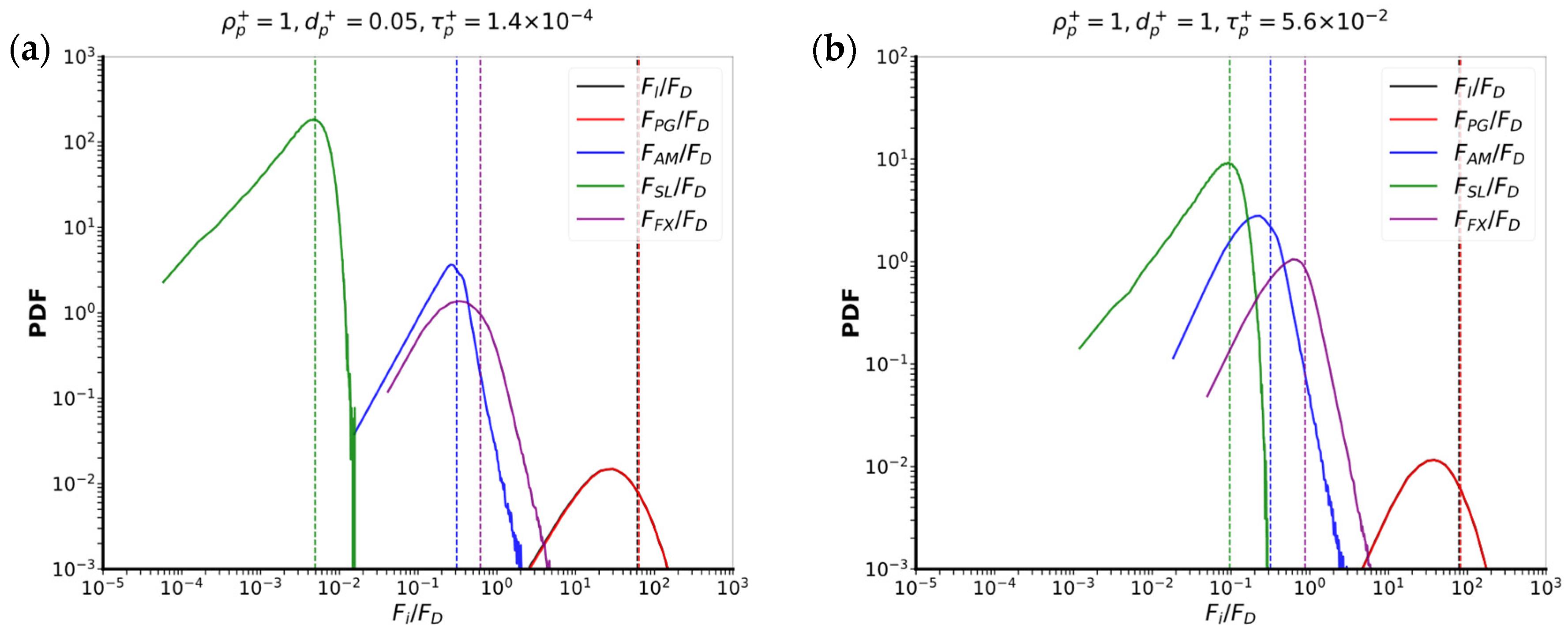 Fluids 10 00201 g009