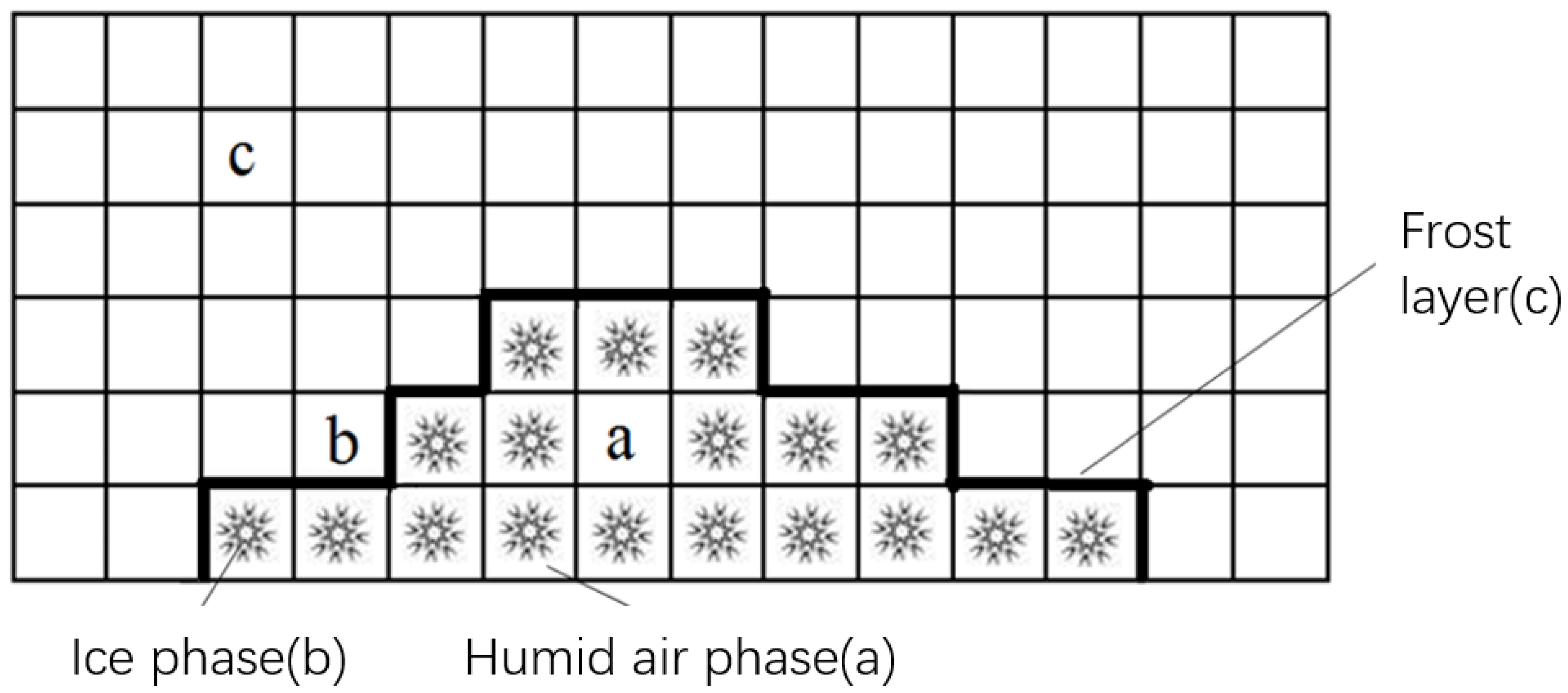Fluids 11 00074 g004 Fluids 11 00074 g004