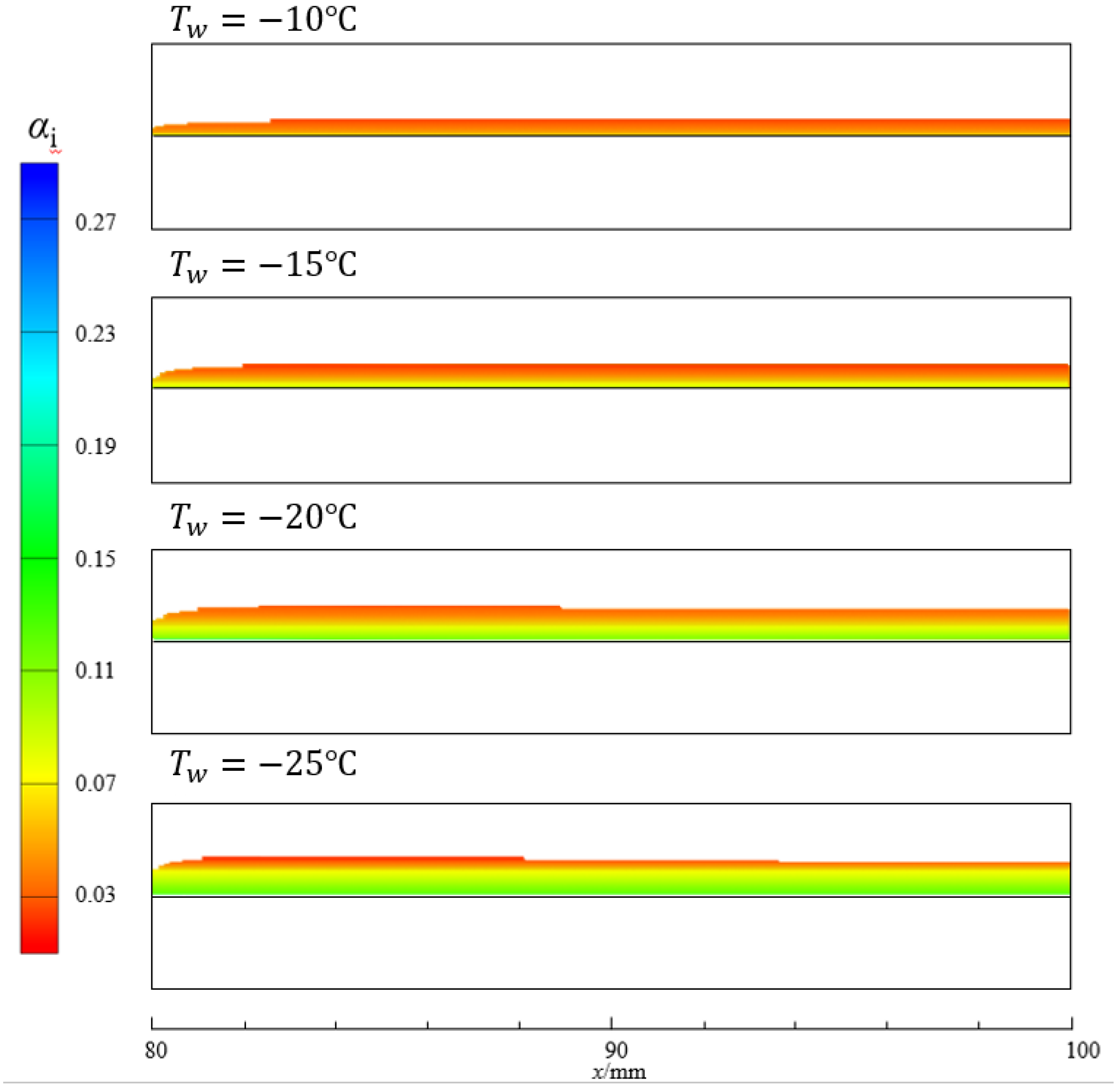 Fluids 11 00074 g012 Fluids 11 00074 g012