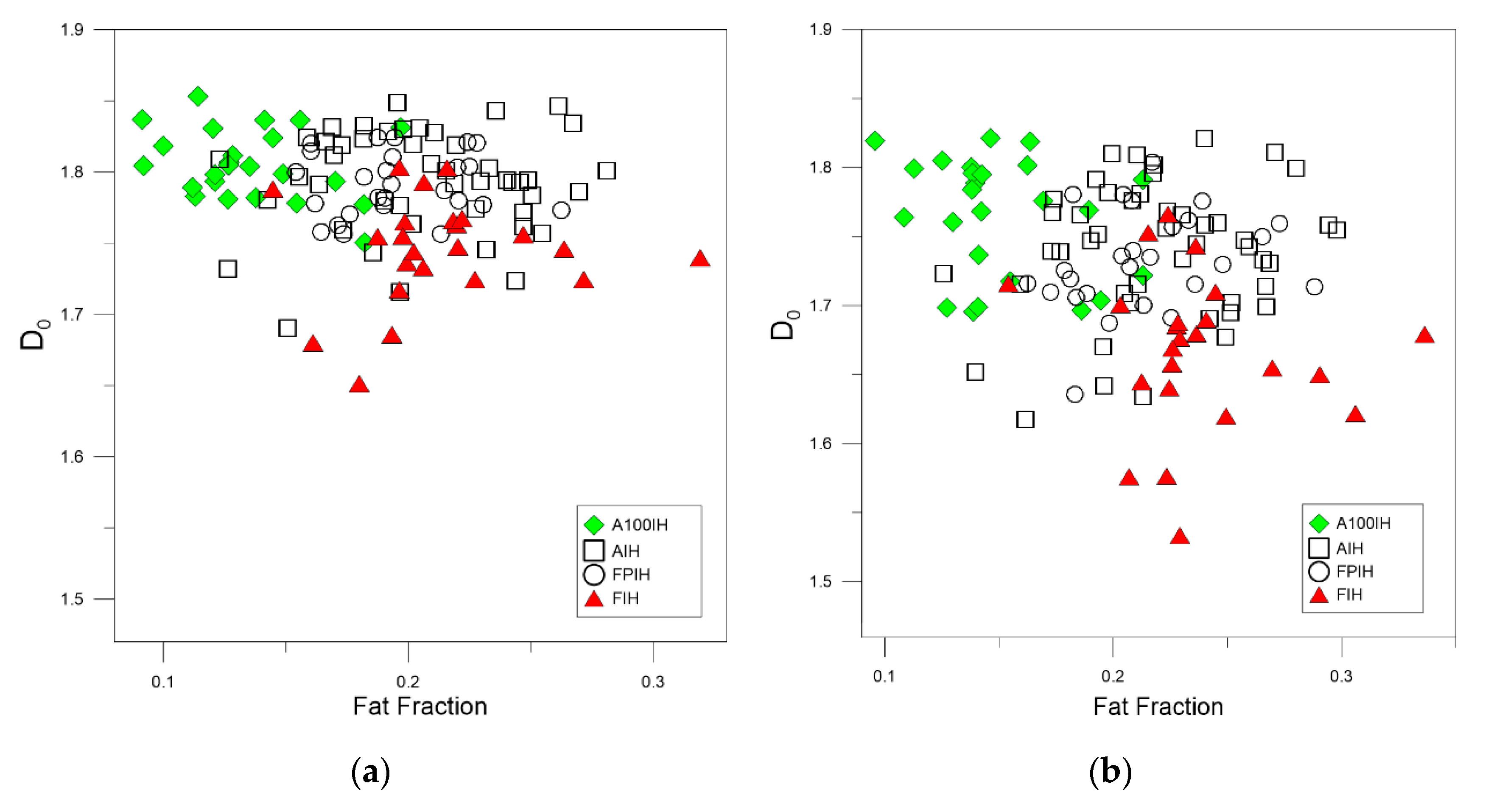 Foods 09 00025 g003a