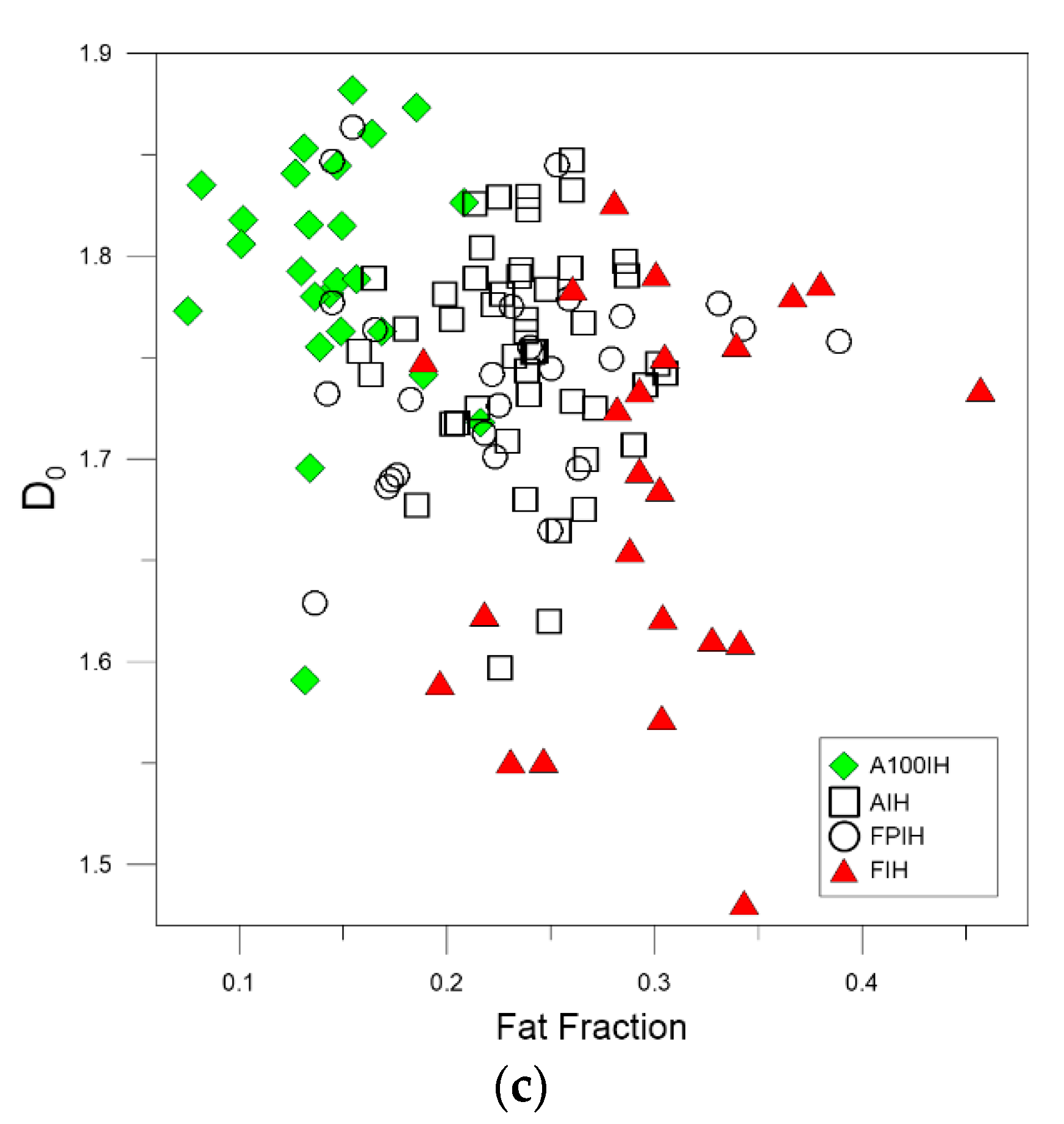 Foods 09 00025 g003b