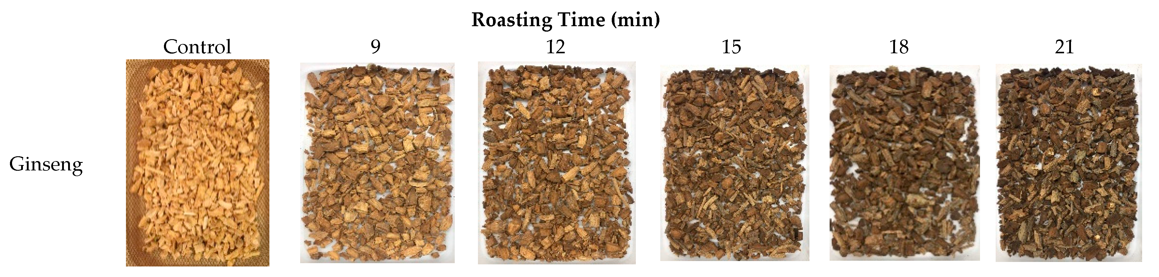 Foods 09 00223 g002 Foods 09 00223 g002