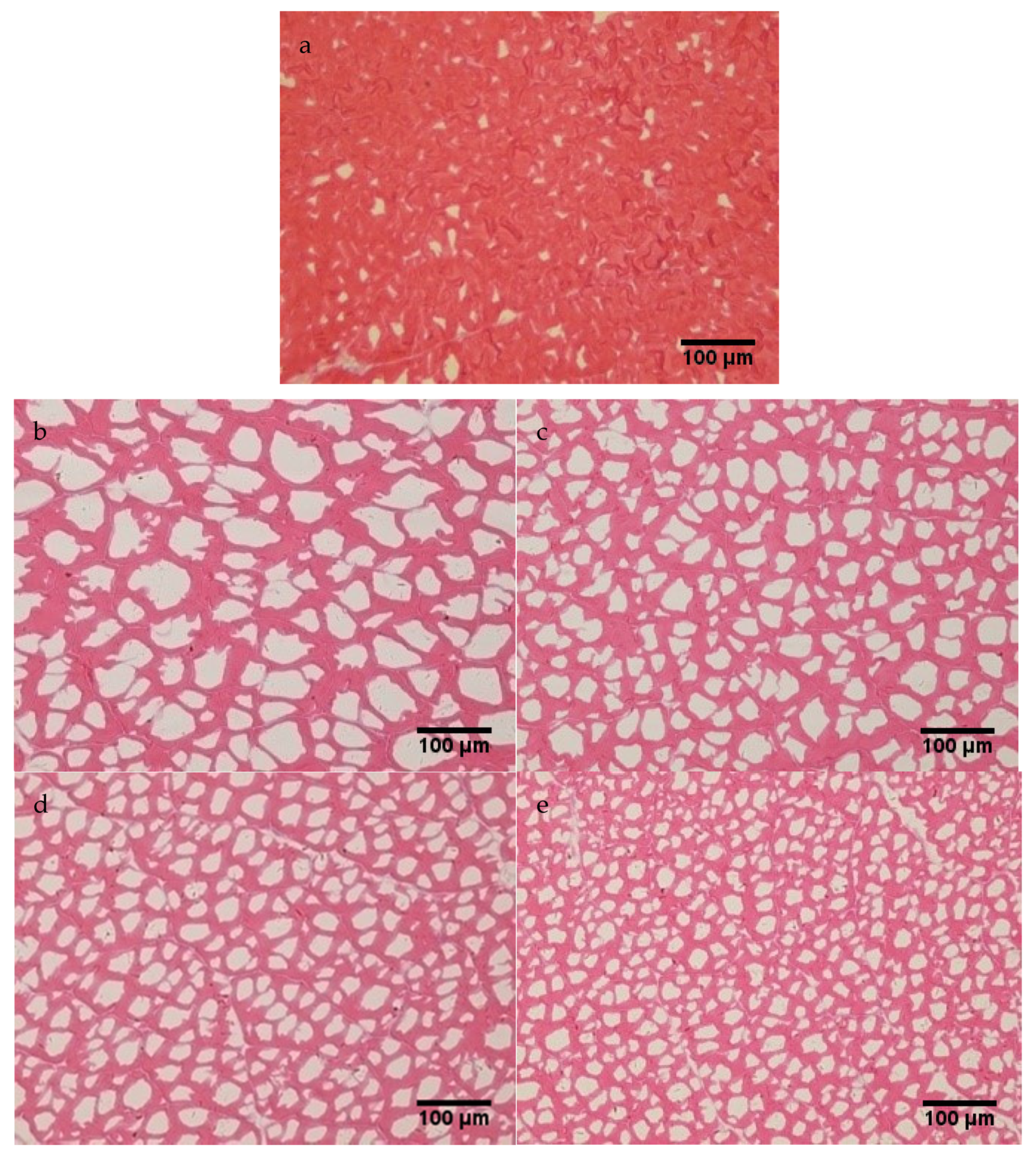 Foods 09 00411 g002 Foods 09 00411 g002