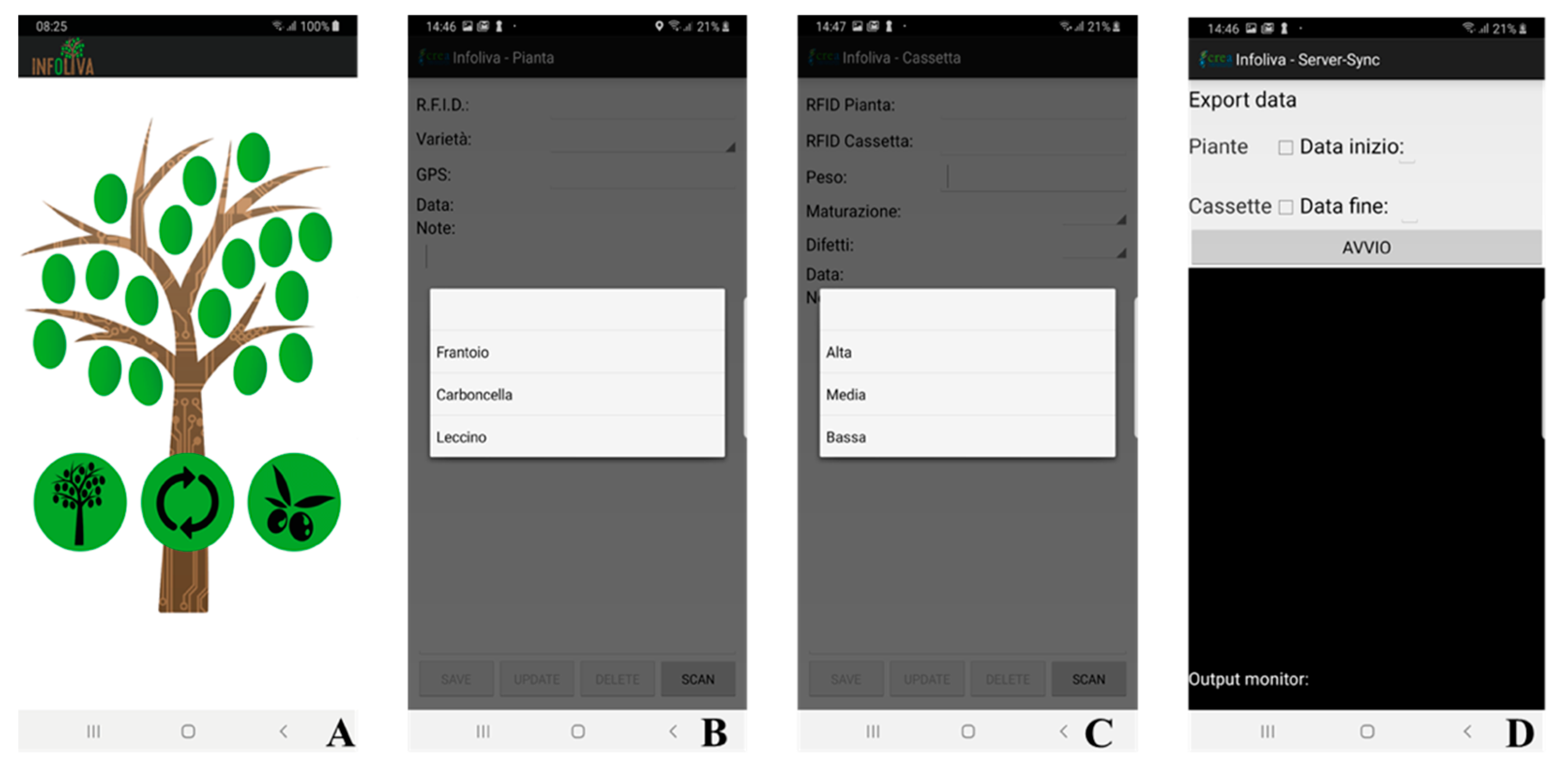 Foods 09 00624 g003 Foods 09 00624 g003