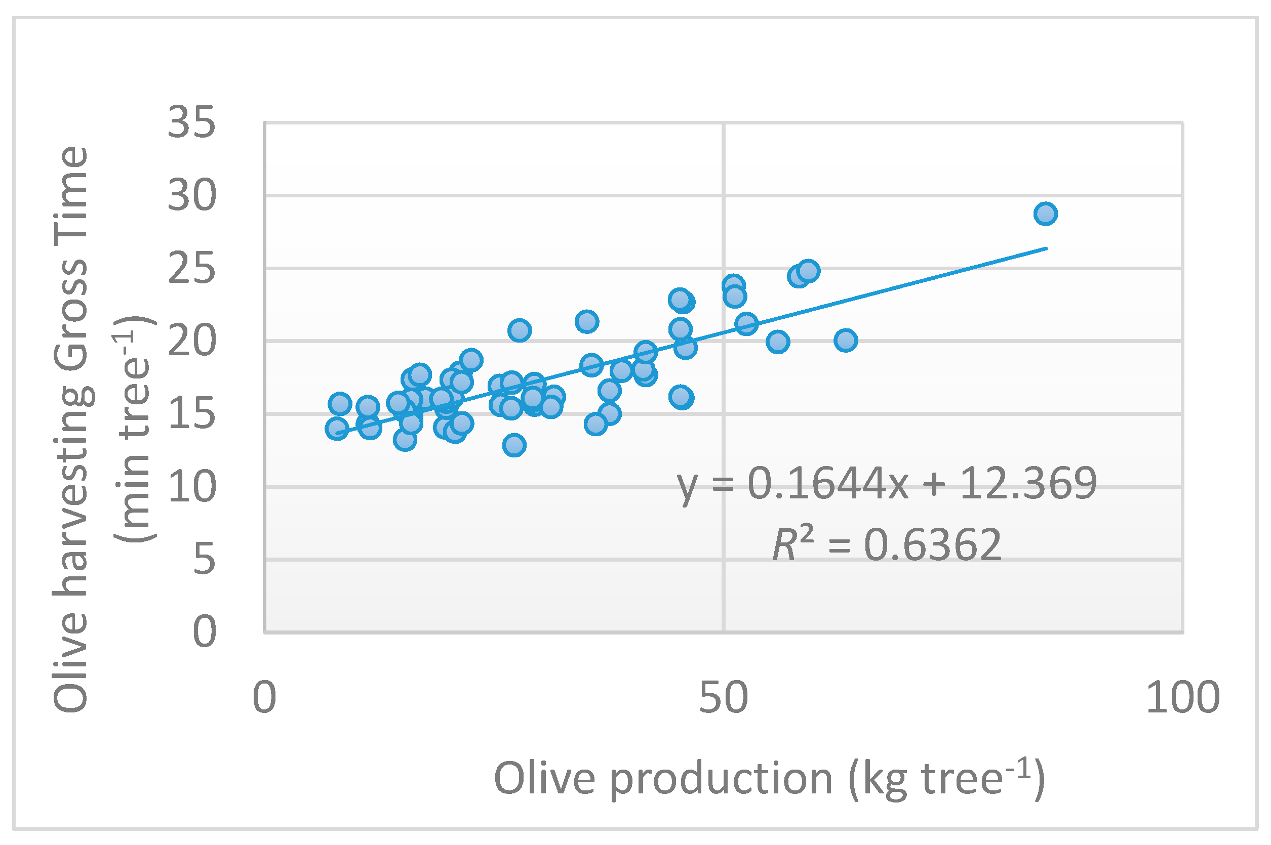 Foods 09 00624 g008 Foods 09 00624 g008