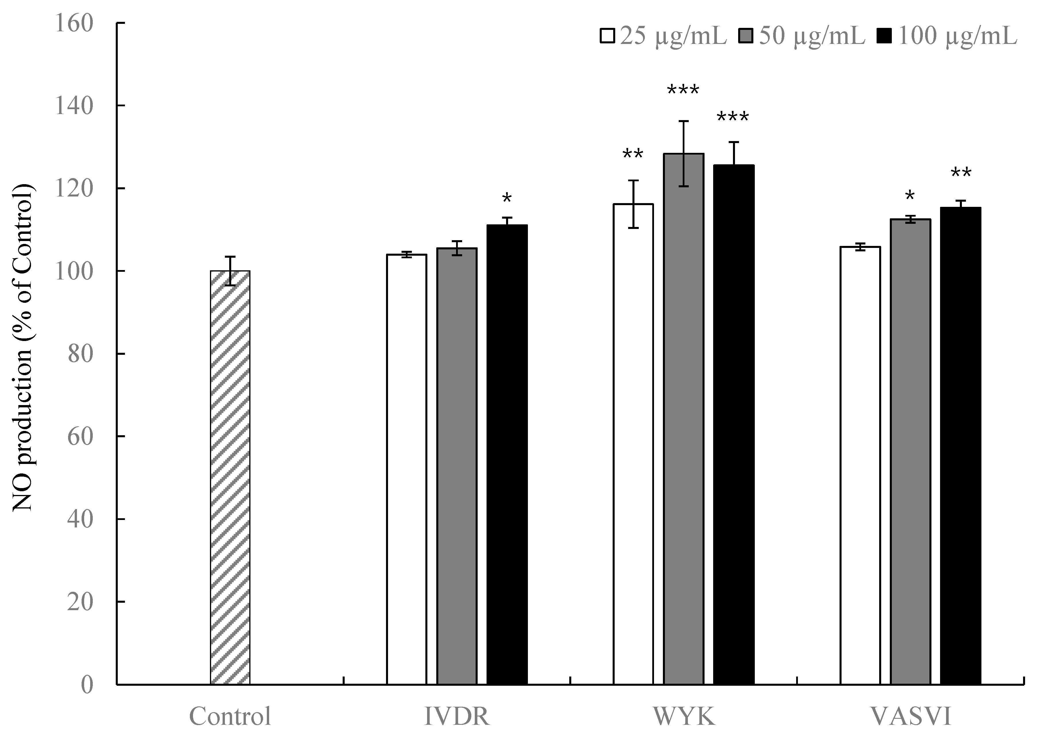 Foods 09 00647 g001 Foods 09 00647 g001