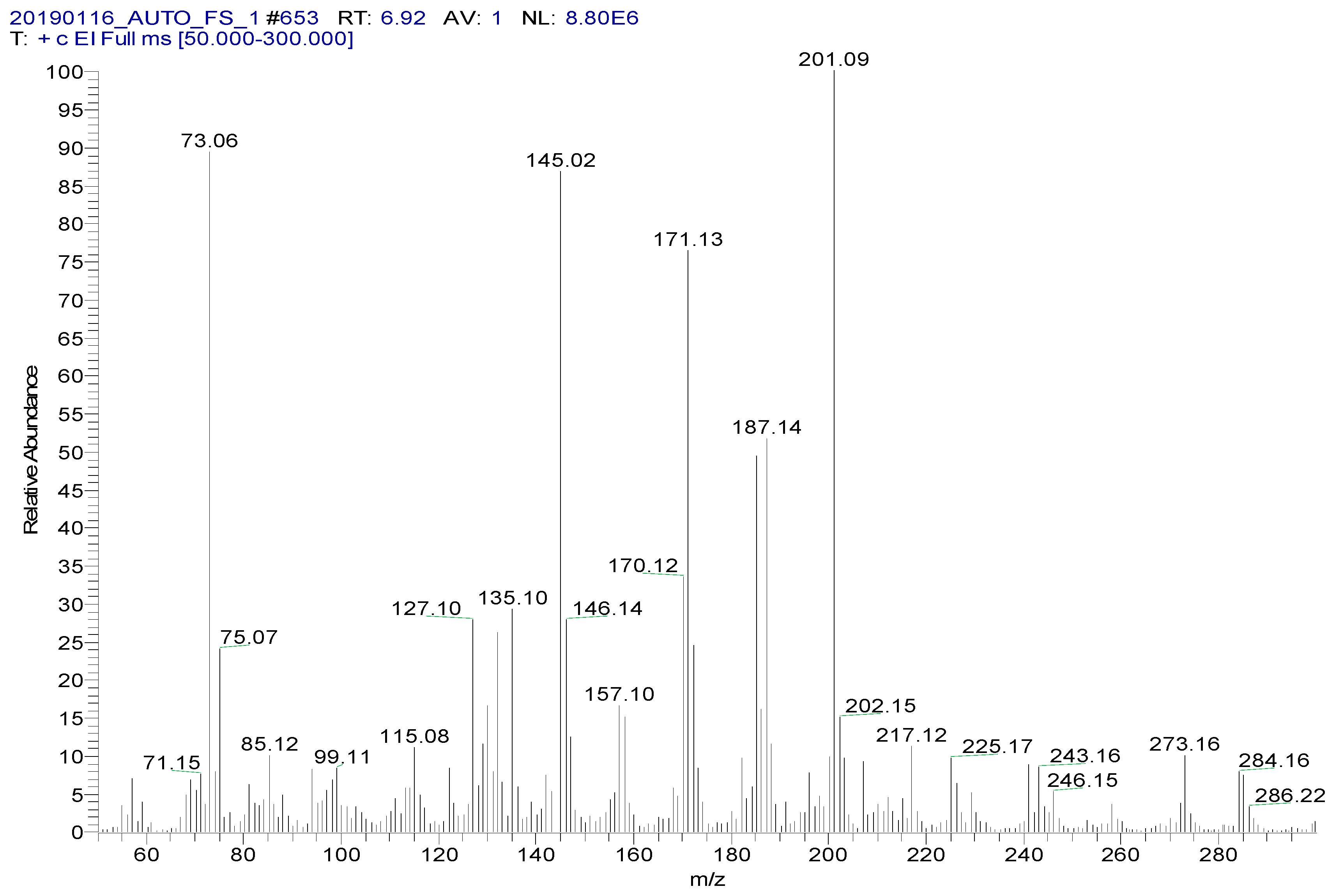 Foods 09 00651 g004 Foods 09 00651 g004