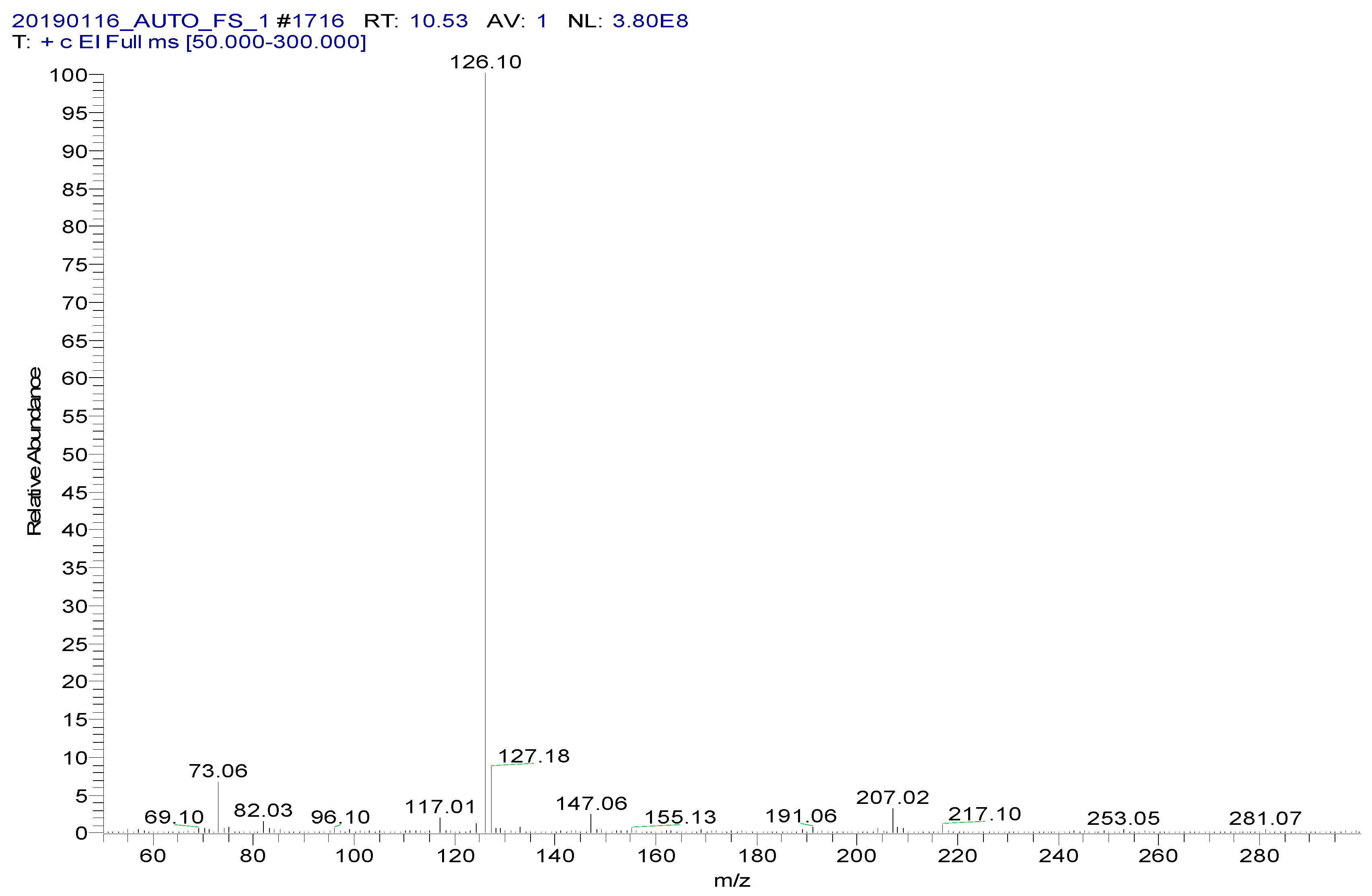 Foods 09 00651 g005 Foods 09 00651 g005