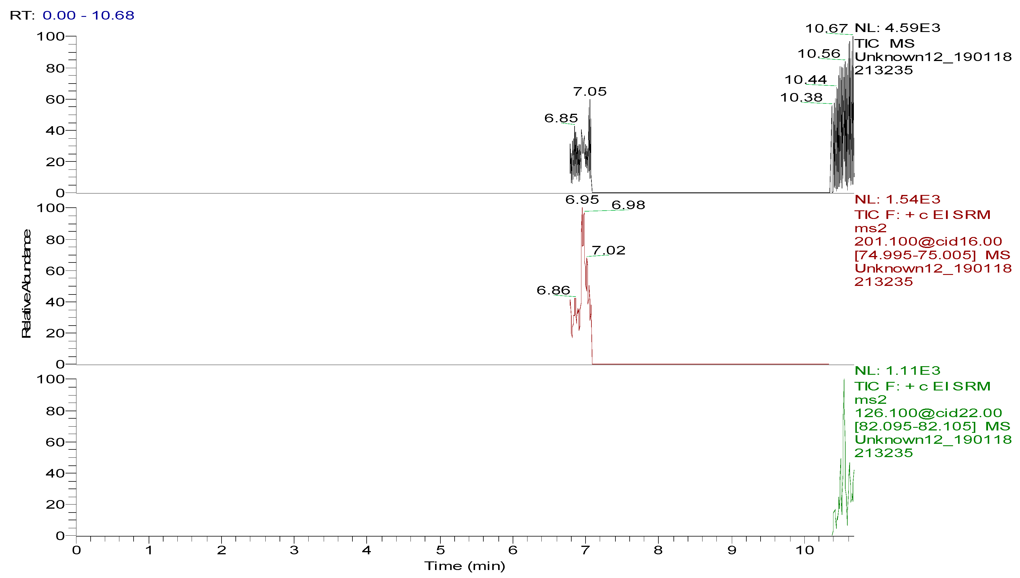 Foods 09 00651 g006 Foods 09 00651 g006