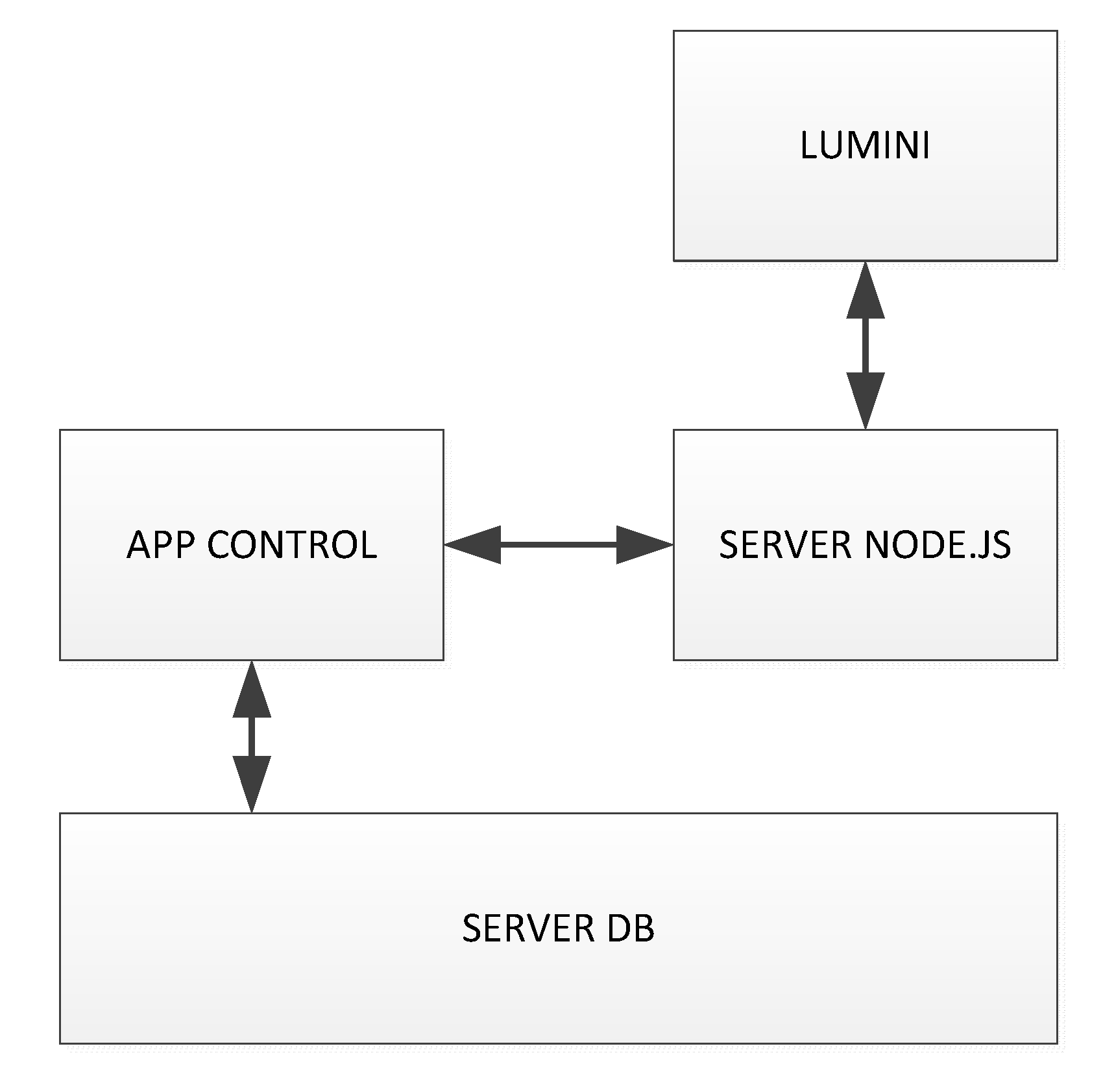 Foods 09 00834 g004 Foods 09 00834 g004