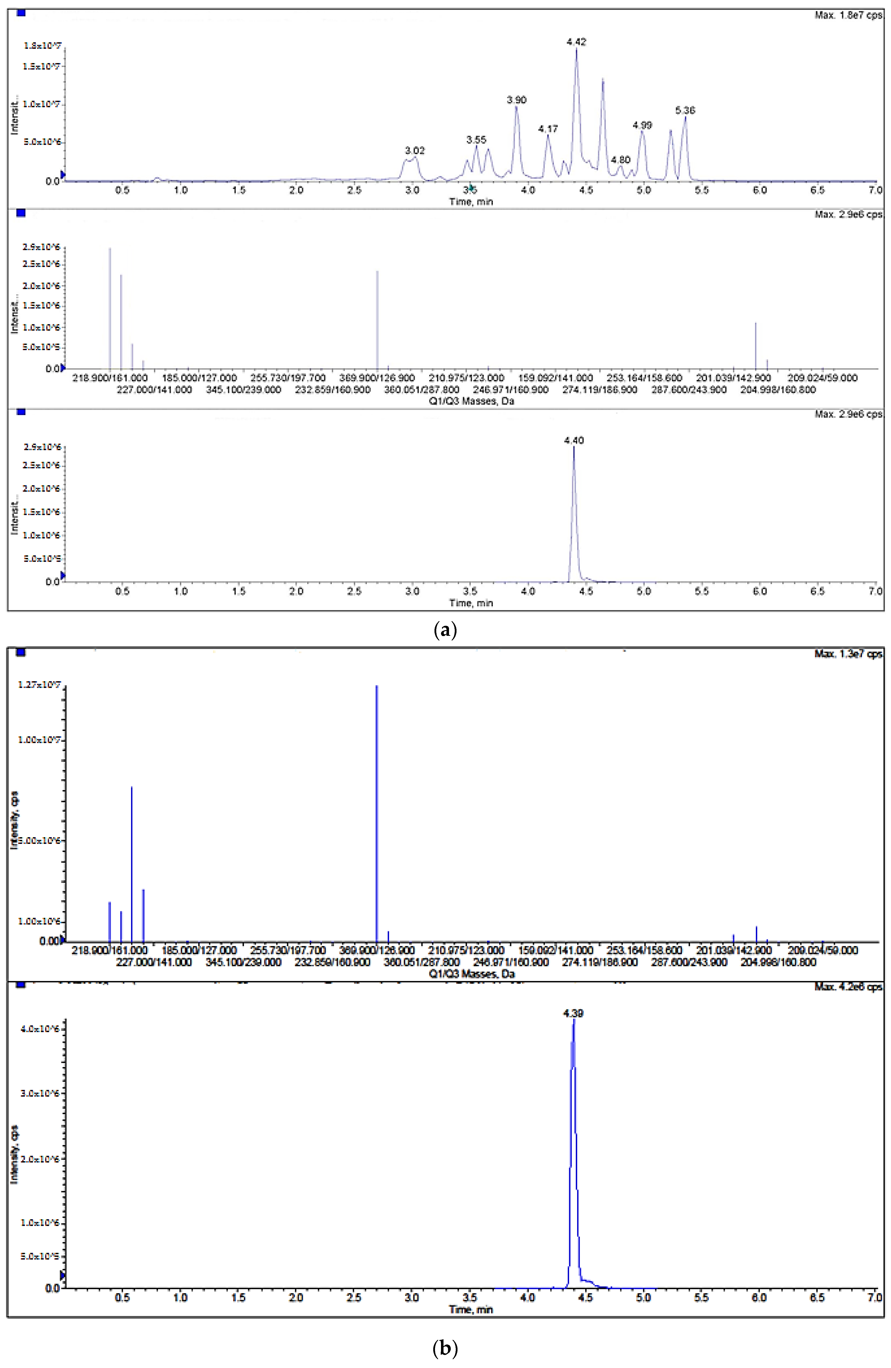 Foods 09 00906 g004 Foods 09 00906 g004