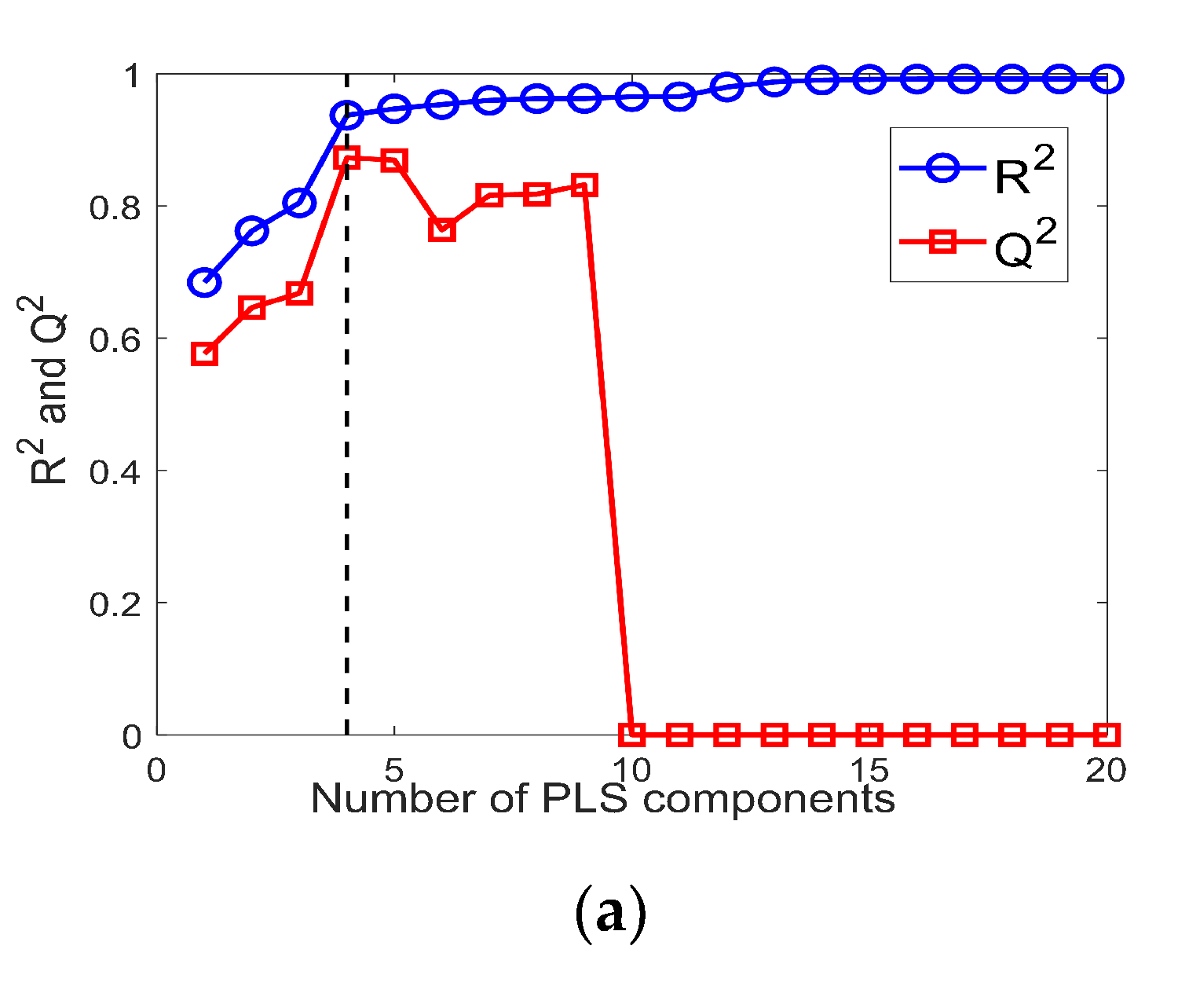 Foods 09 01024 g012a