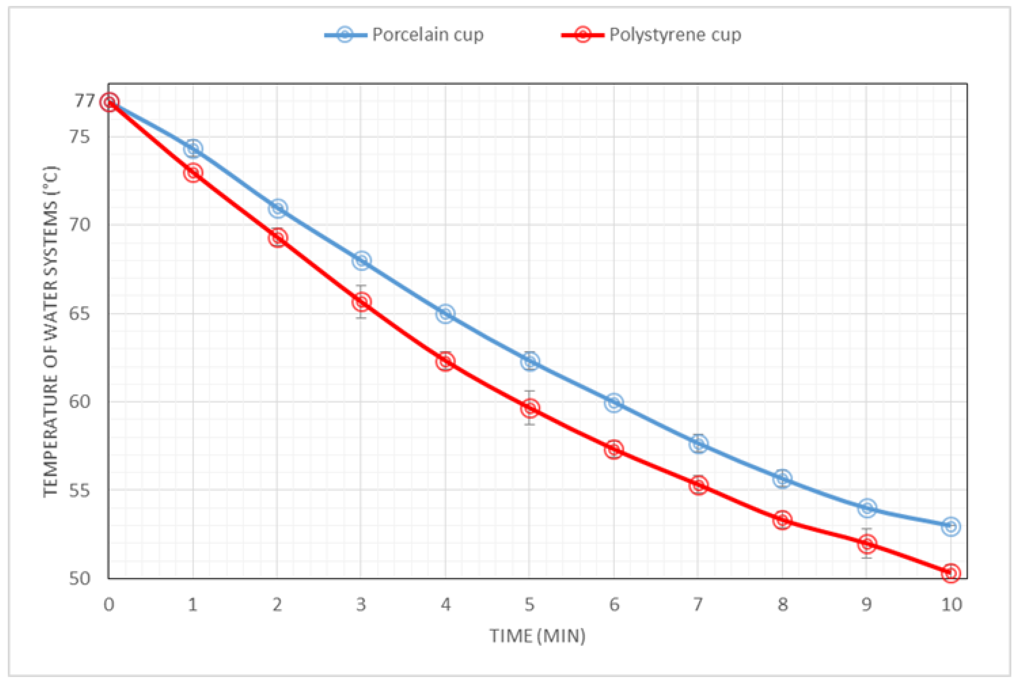 Foods 09 01047 g003 Foods 09 01047 g003