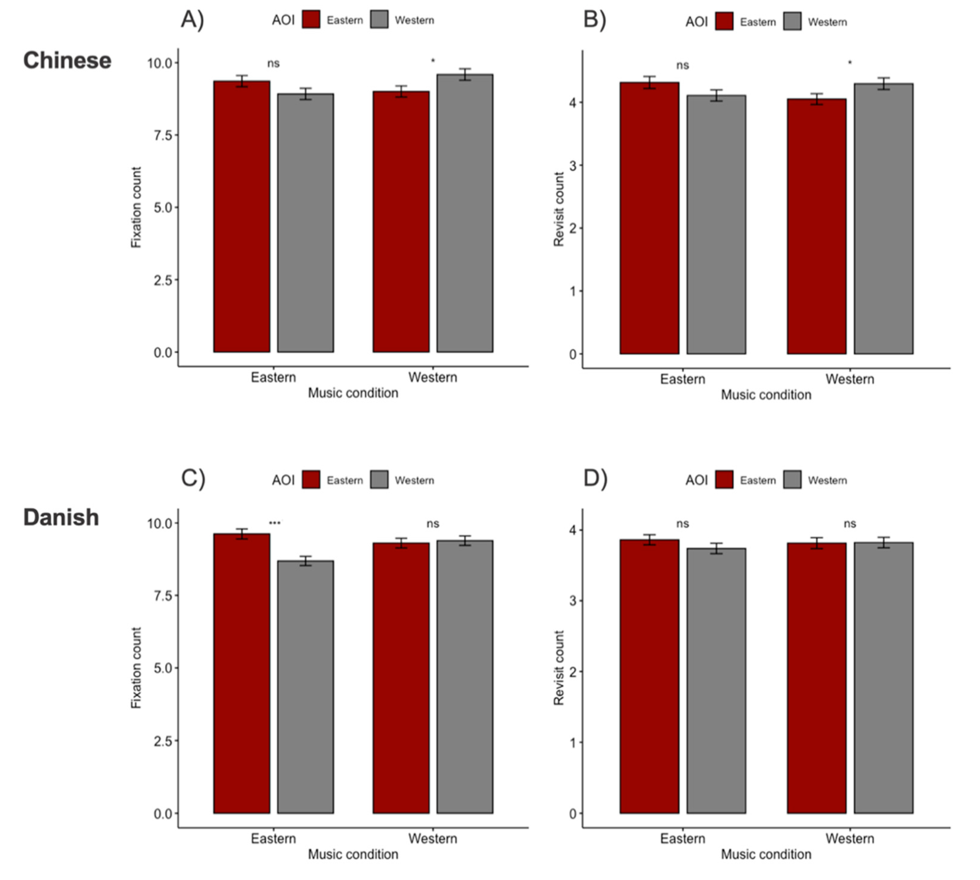 Foods 09 01109 g004 Foods 09 01109 g004