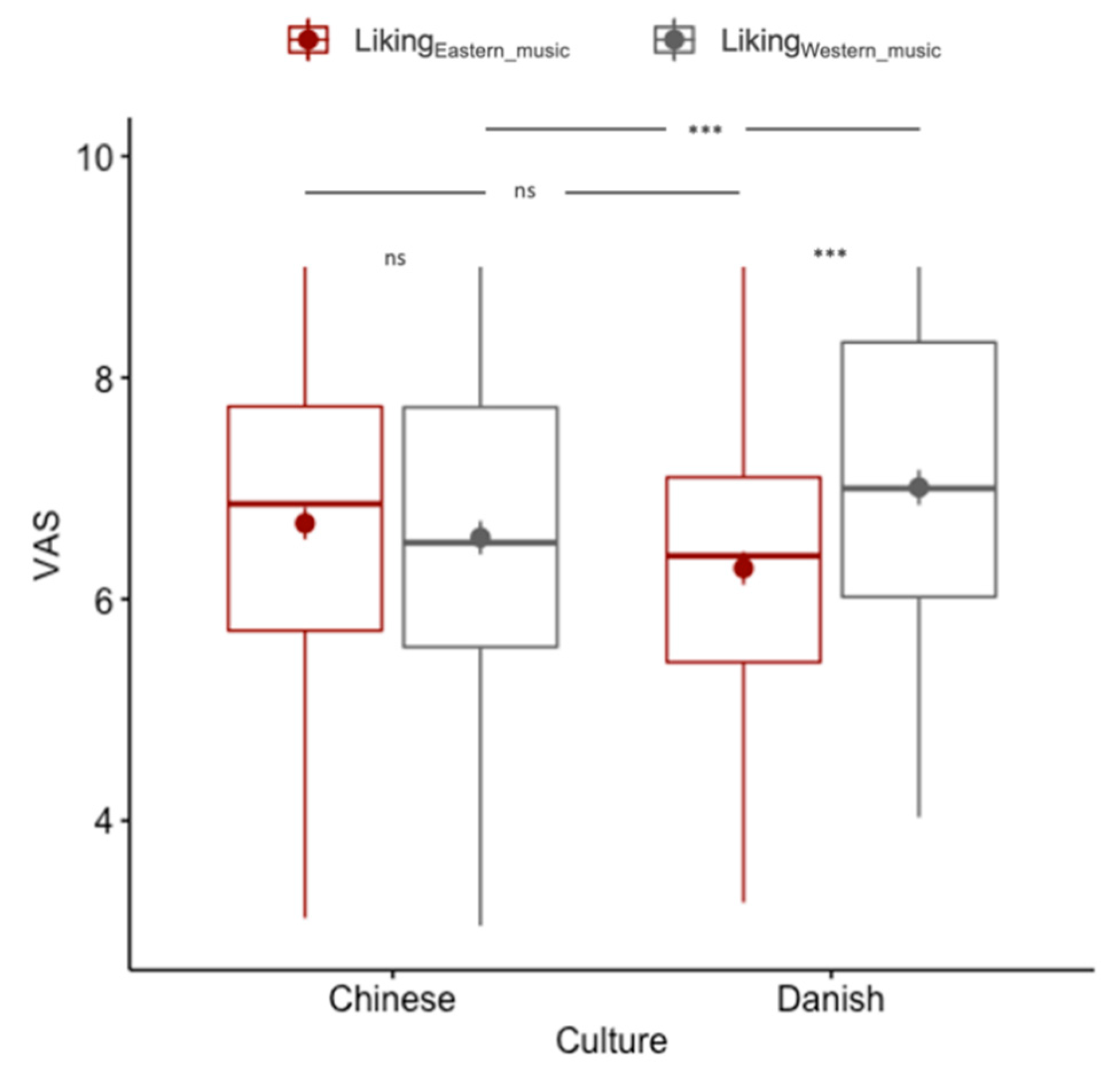 Foods 09 01109 g006 Foods 09 01109 g006