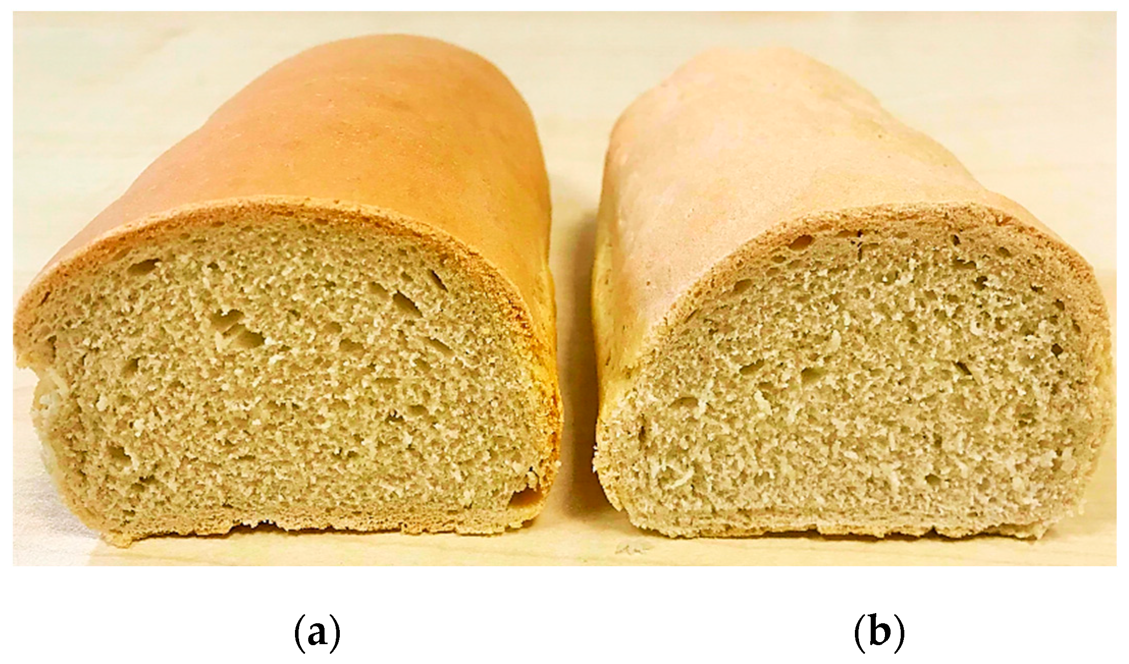 Foods 09 01465 g006 Foods 09 01465 g006